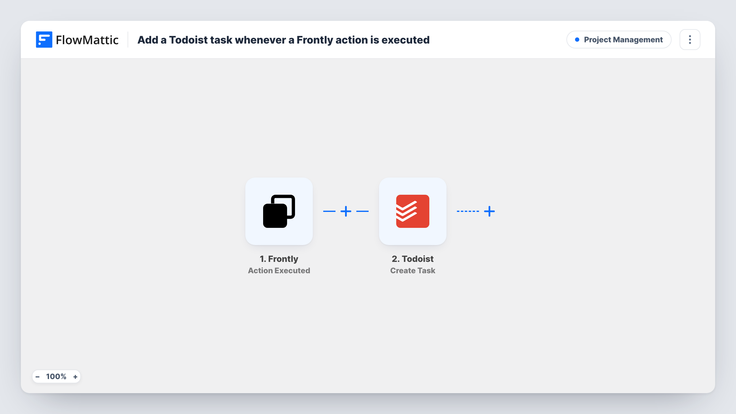 The Add a Todoist task whenever a Frontly action is executed workflow on the FlowMattic canvas, with 2 steps across Frontly, Todoist