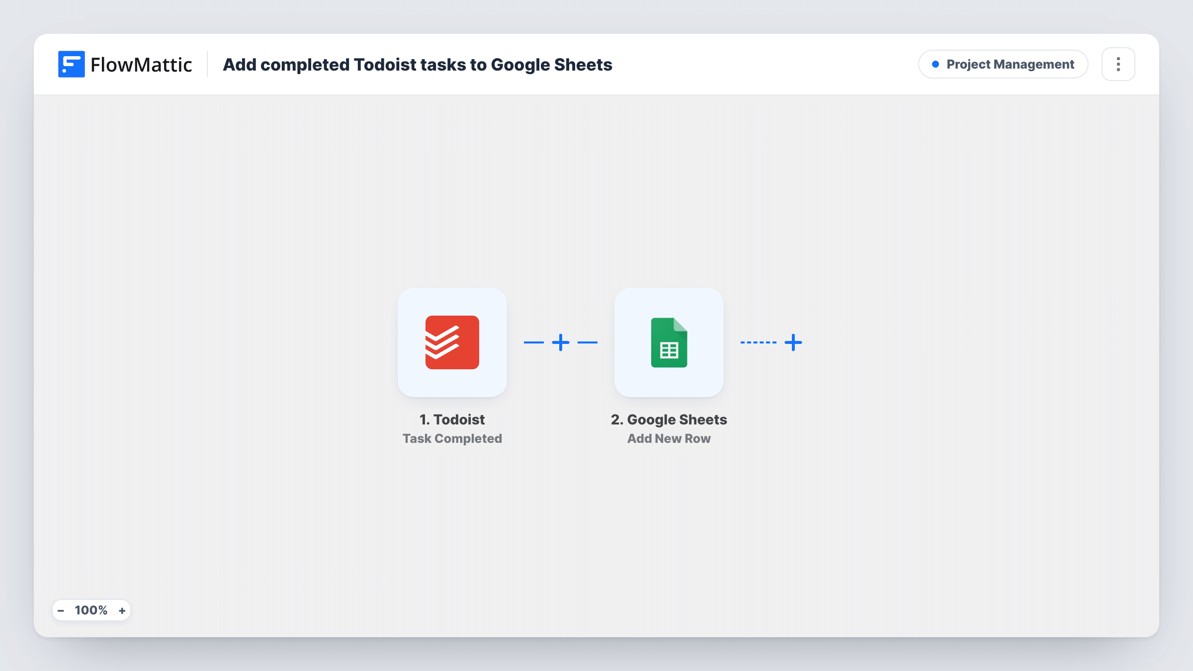 The Add completed Todoist tasks to Google Sheets workflow on the FlowMattic canvas, with 2 steps across Todoist, Google Sheets
