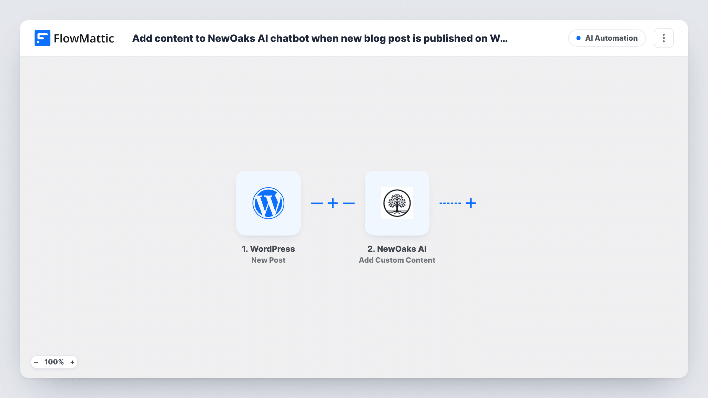 The Add content to NewOaks AI chatbot when new blog post is published on WordPress workflow on the FlowMattic canvas, with 2 steps across WordPress, NewOaks AI
