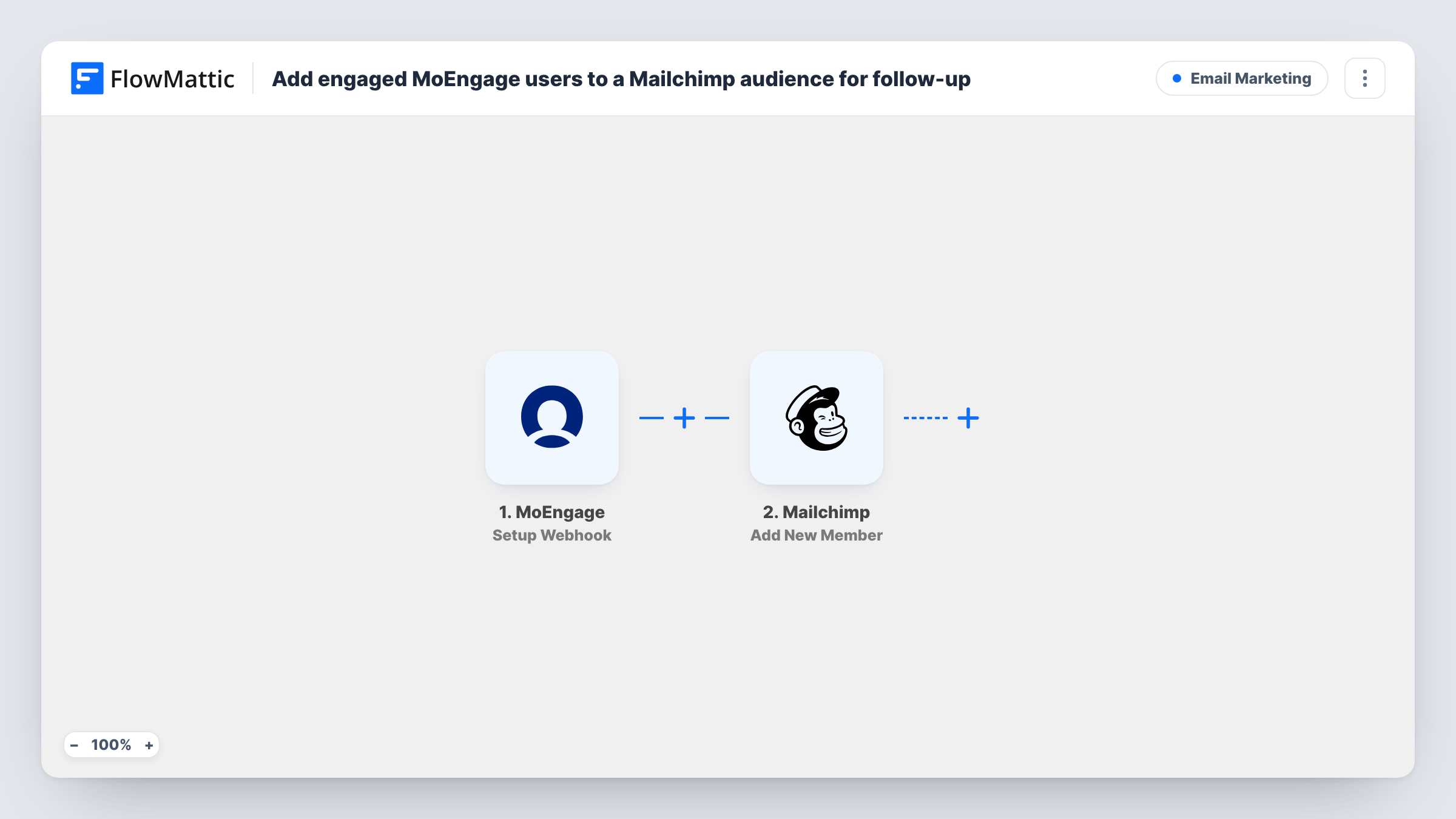 Add engaged MoEngage users to a Mailchimp audience for follow-up