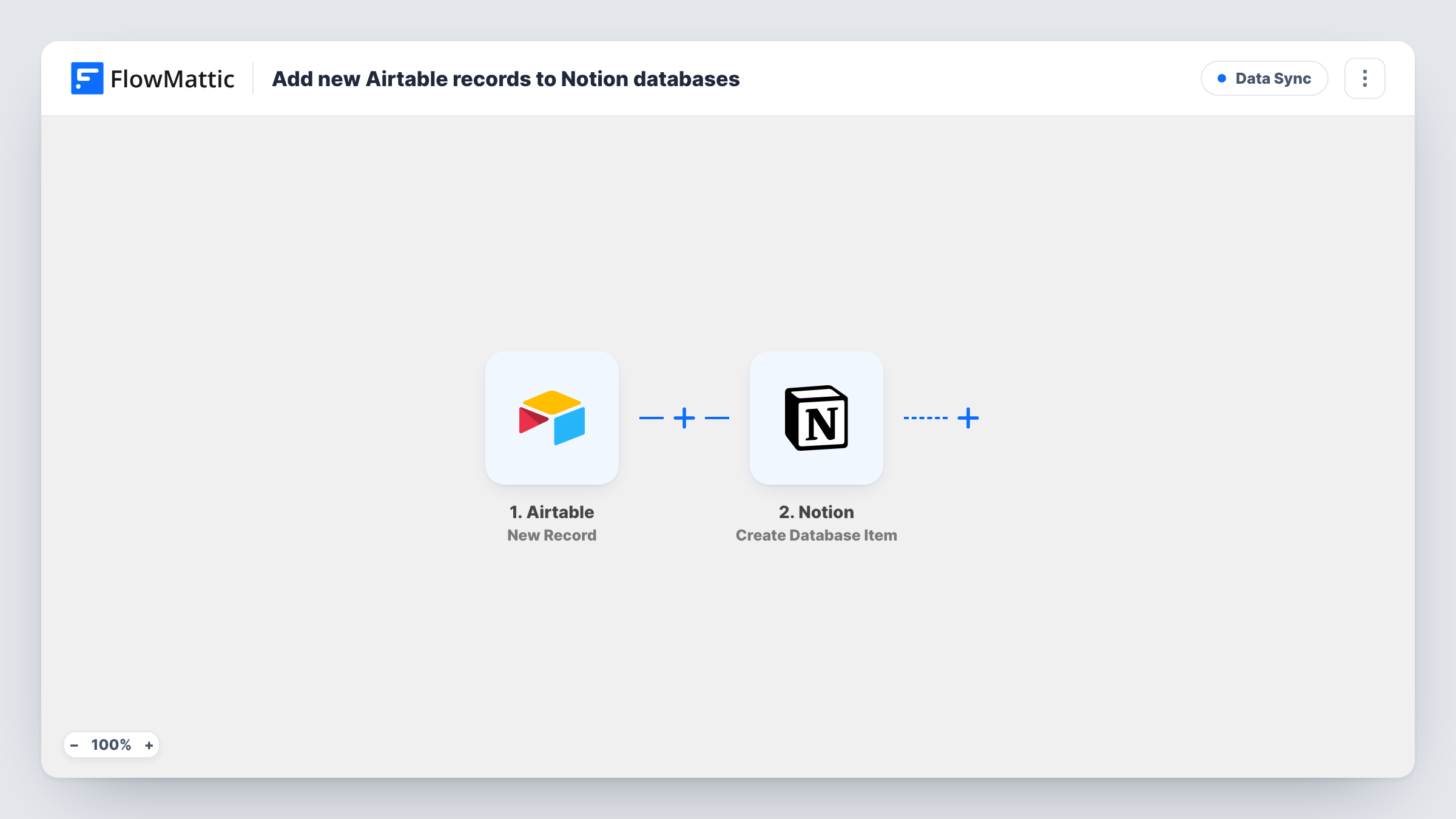 The Add new Airtable records to Notion databases workflow on the FlowMattic canvas, with 2 steps across Airtable, Notion