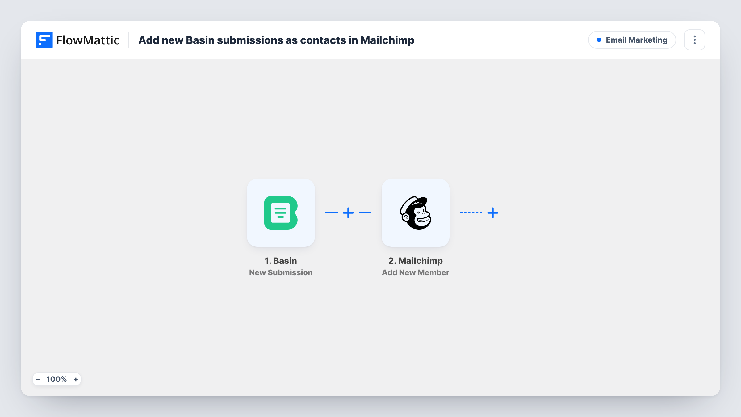 Add new Basin submissions as contacts in Mailchimp