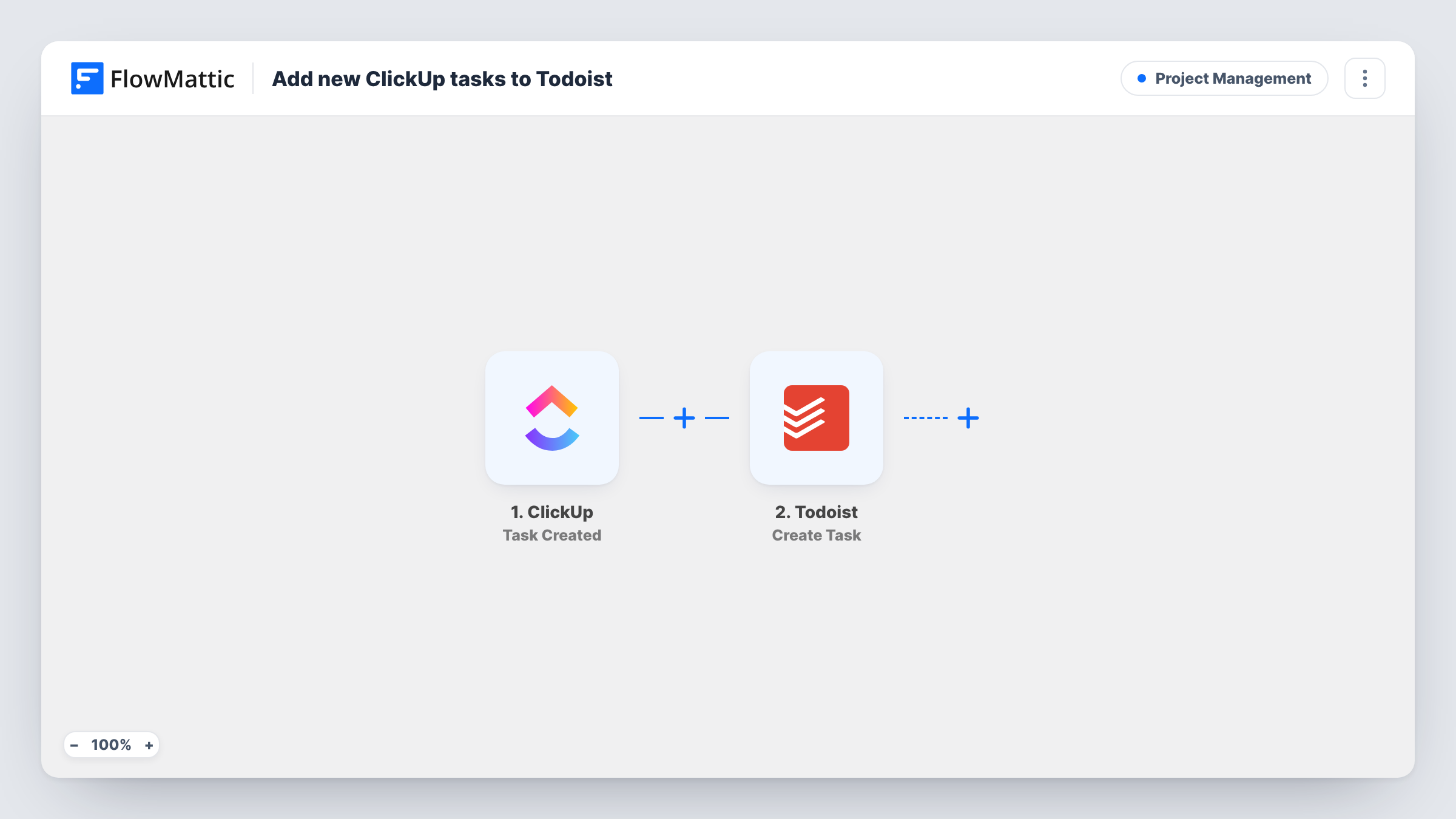 The Add new ClickUp tasks to Todoist workflow on the FlowMattic canvas, with 2 steps across ClickUp, Todoist
