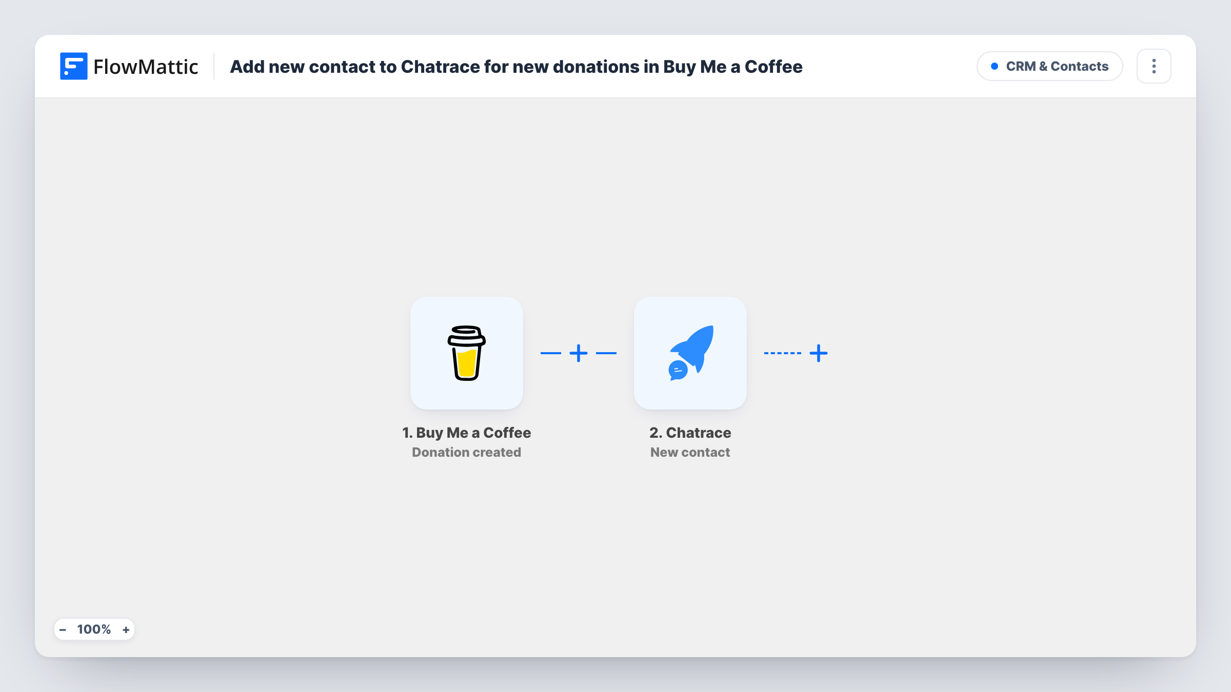 Add new contact to Chatrace for new donations in Buy Me a Coffee