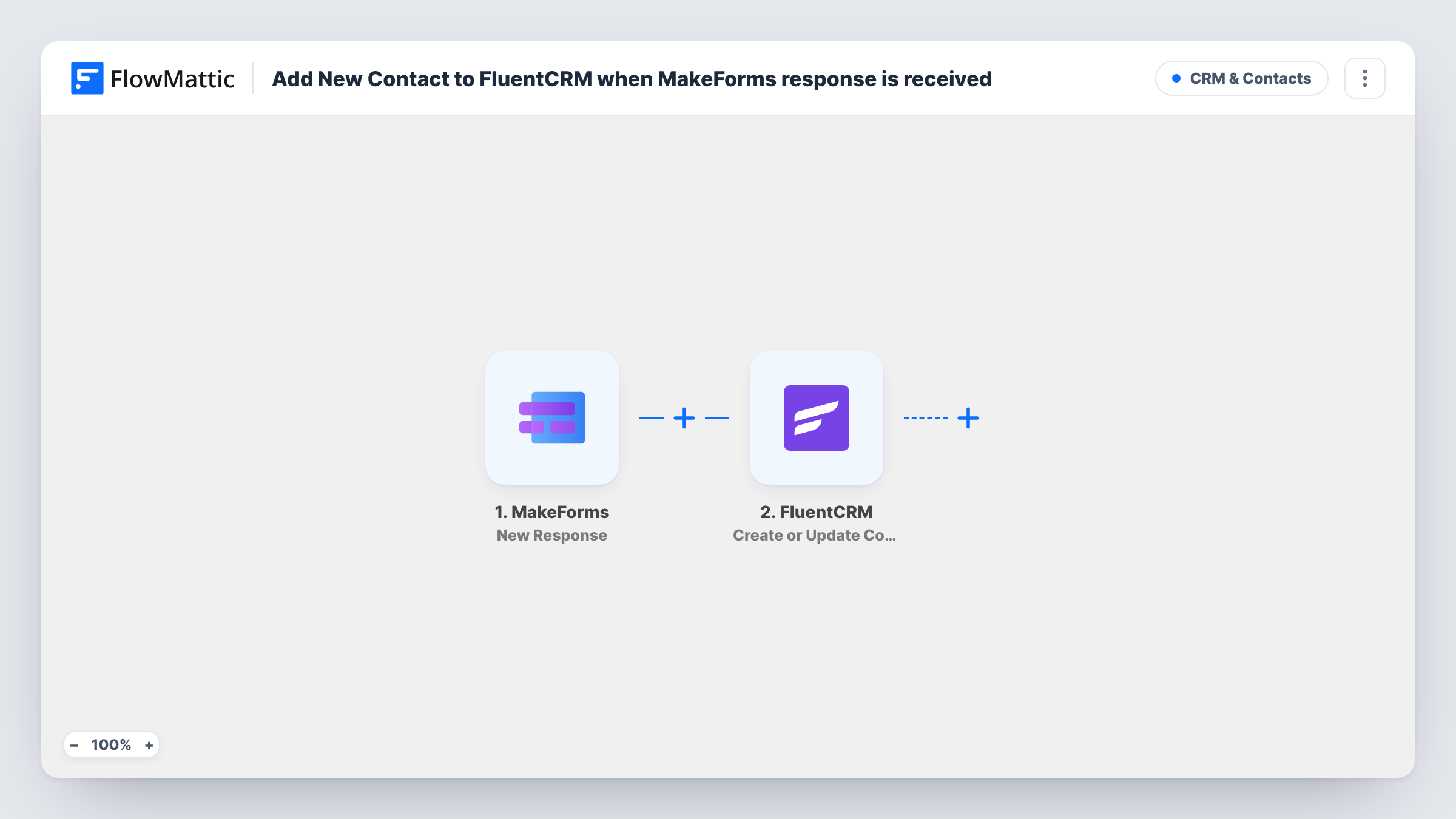 Add New Contact to FluentCRM when MakeForms response is received