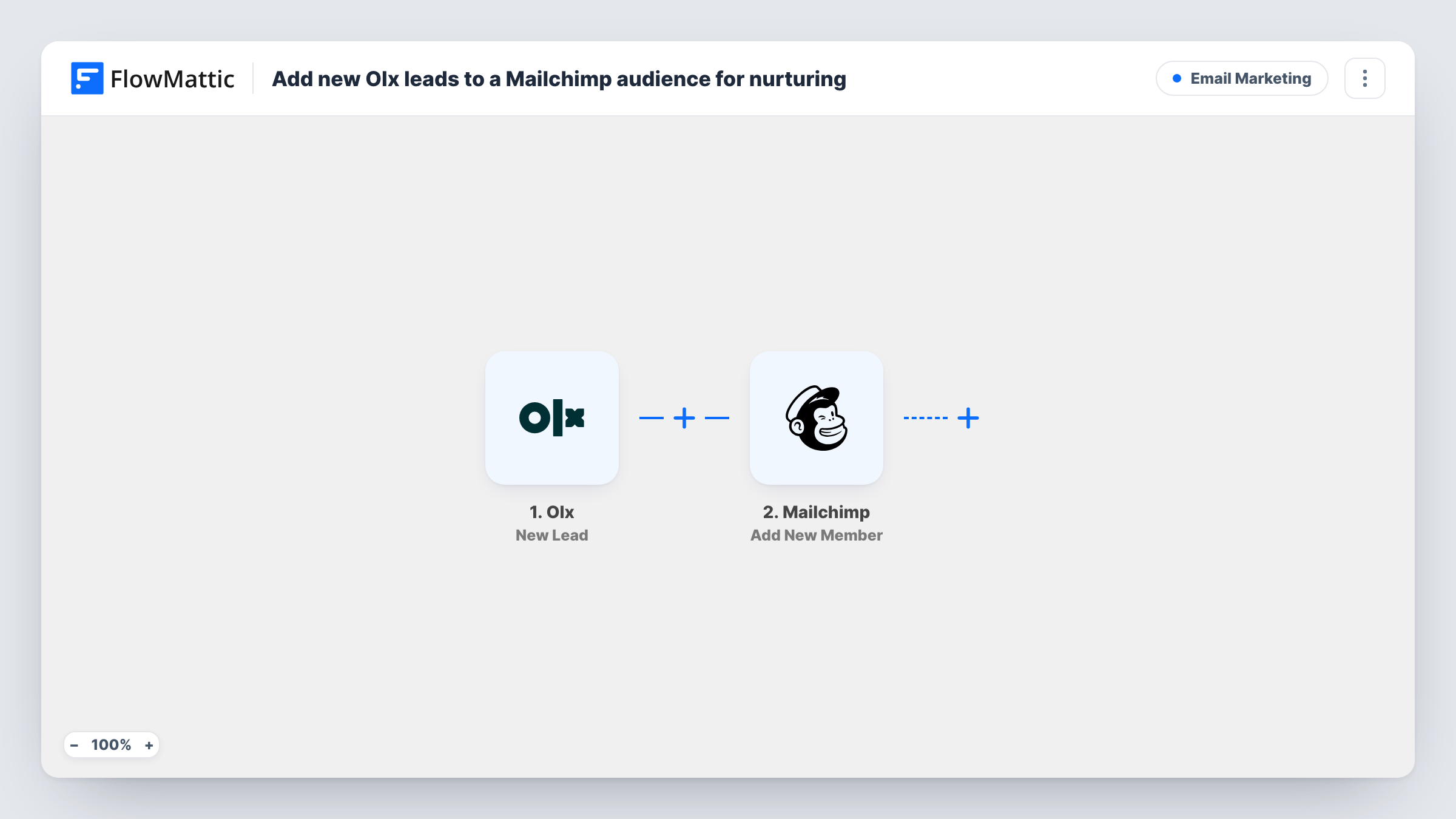 Add new Olx leads to a Mailchimp audience for nurturing