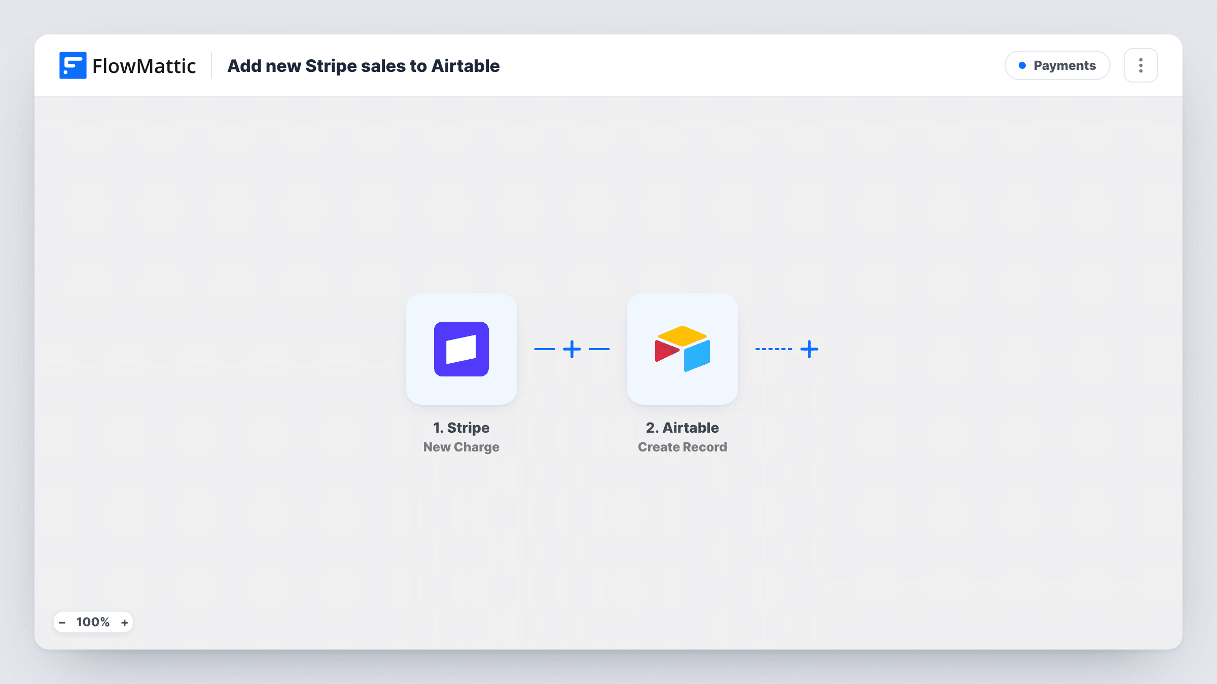 The Add new Stripe sales to Airtable workflow on the FlowMattic canvas, with 2 steps across Stripe, Airtable