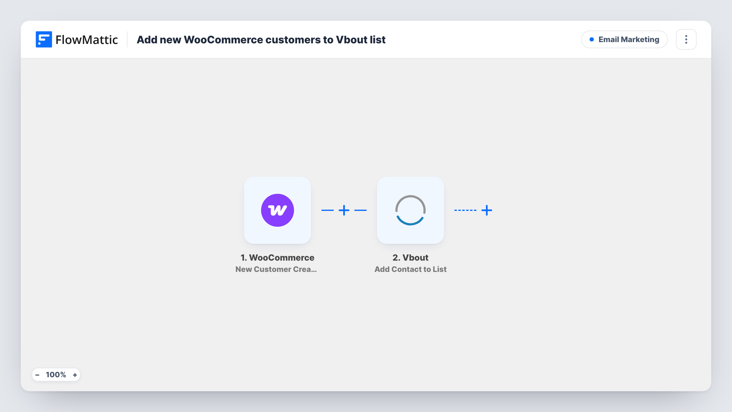 The Add new WooCommerce customers to Vbout list workflow on the FlowMattic canvas, with 2 steps across WooCommerce, Vbout