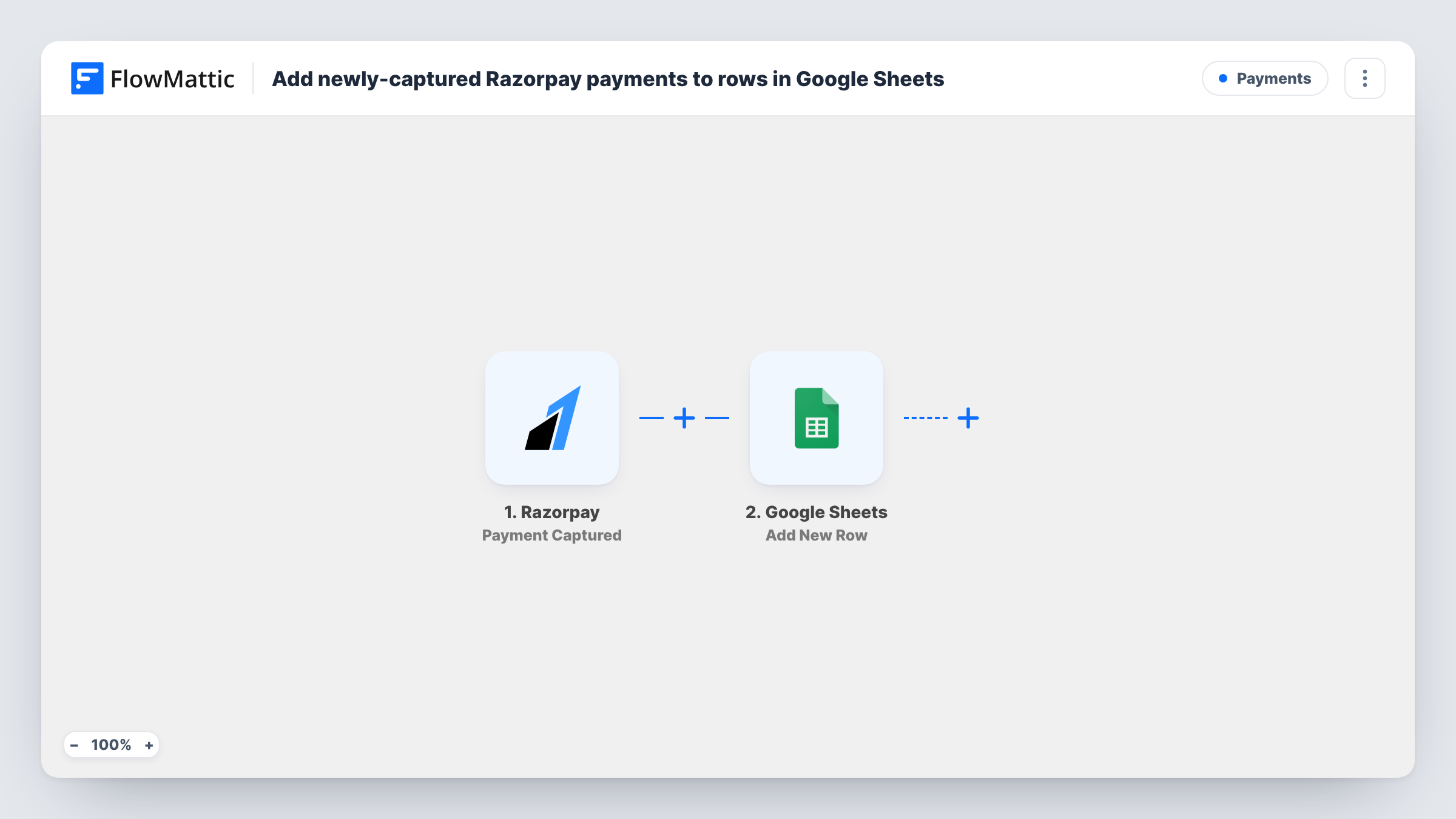 The Add newly-captured Razorpay payments to rows in Google Sheets workflow on the FlowMattic canvas, with 2 steps across Razorpay, Google Sheets