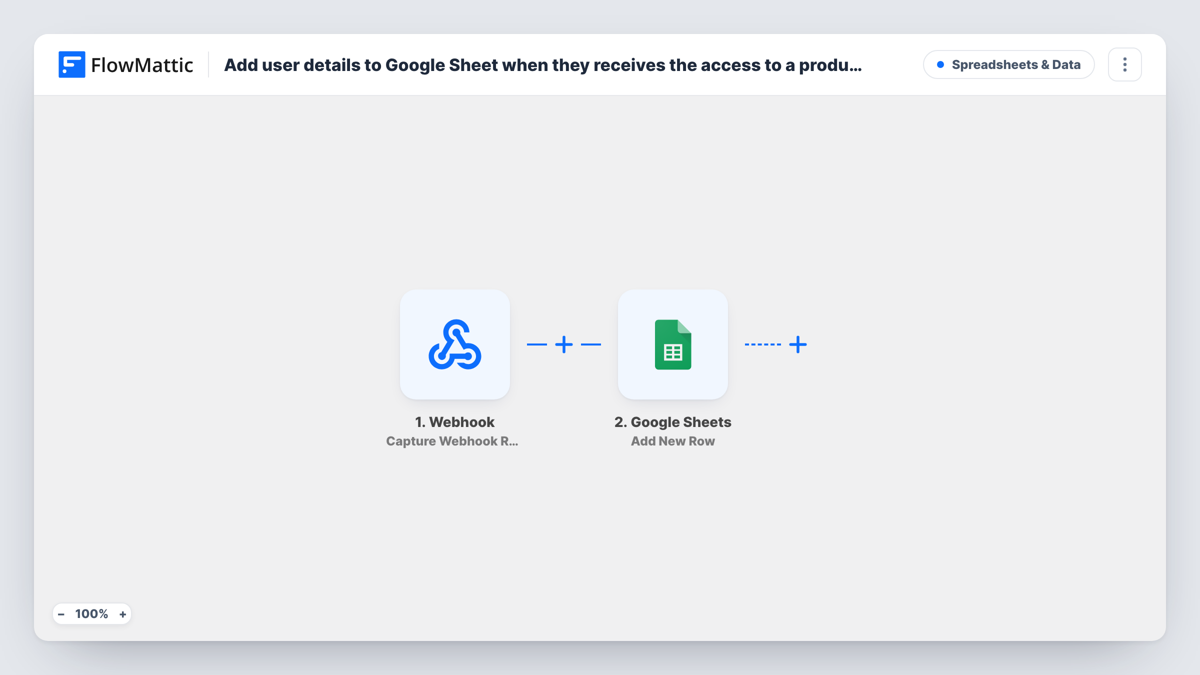 Add user details to Google Sheet when they receives the access to a product in DAP