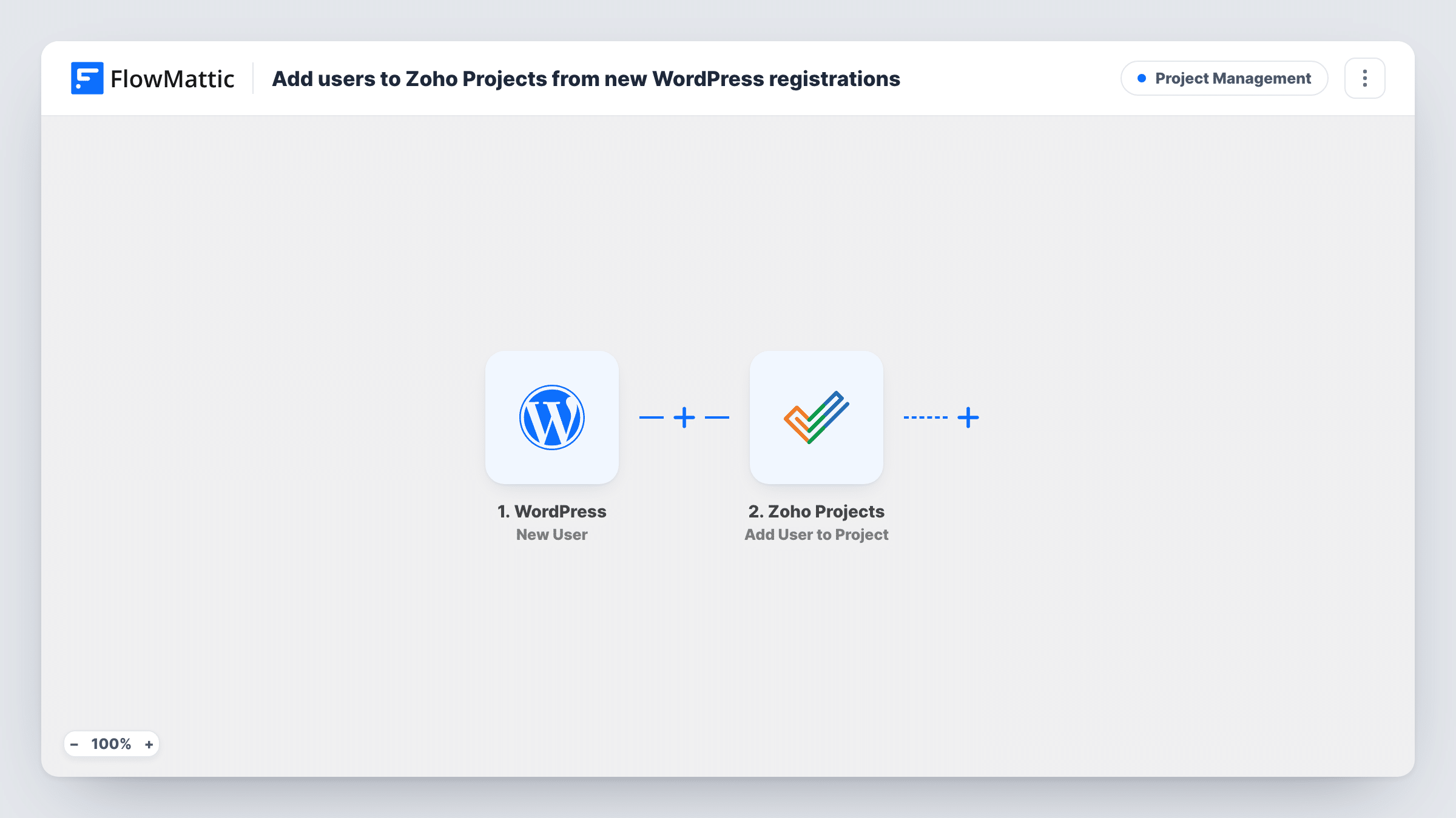 The Add users to Zoho Projects from new WordPress registrations workflow on the FlowMattic canvas, with 2 steps across WordPress, Zoho Projects