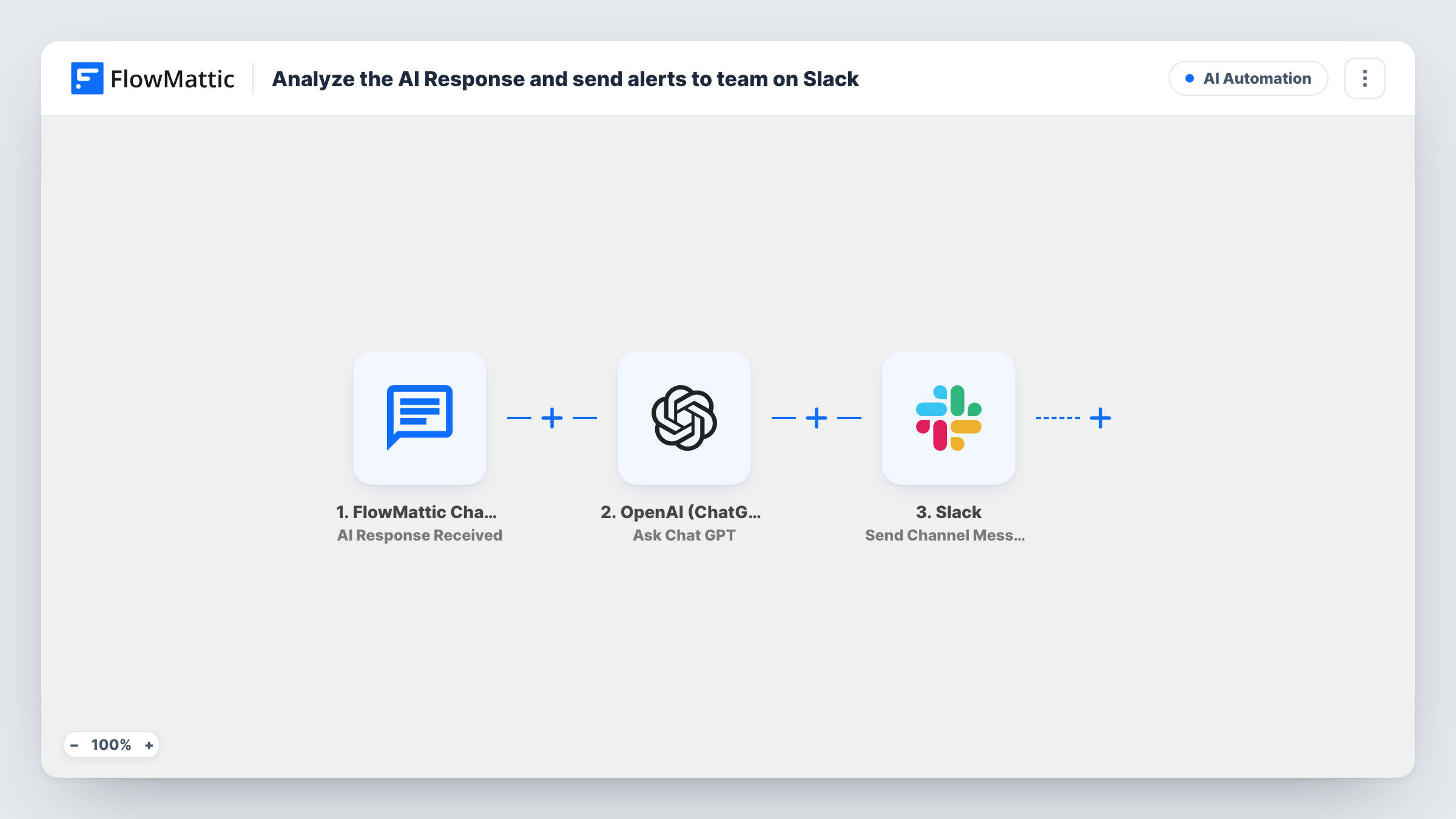 The Analyze the AI Response and send alerts to team on Slack workflow on the FlowMattic canvas, with 3 steps across FlowMattic Chatbot, OpenAI (ChatGPT), Slack