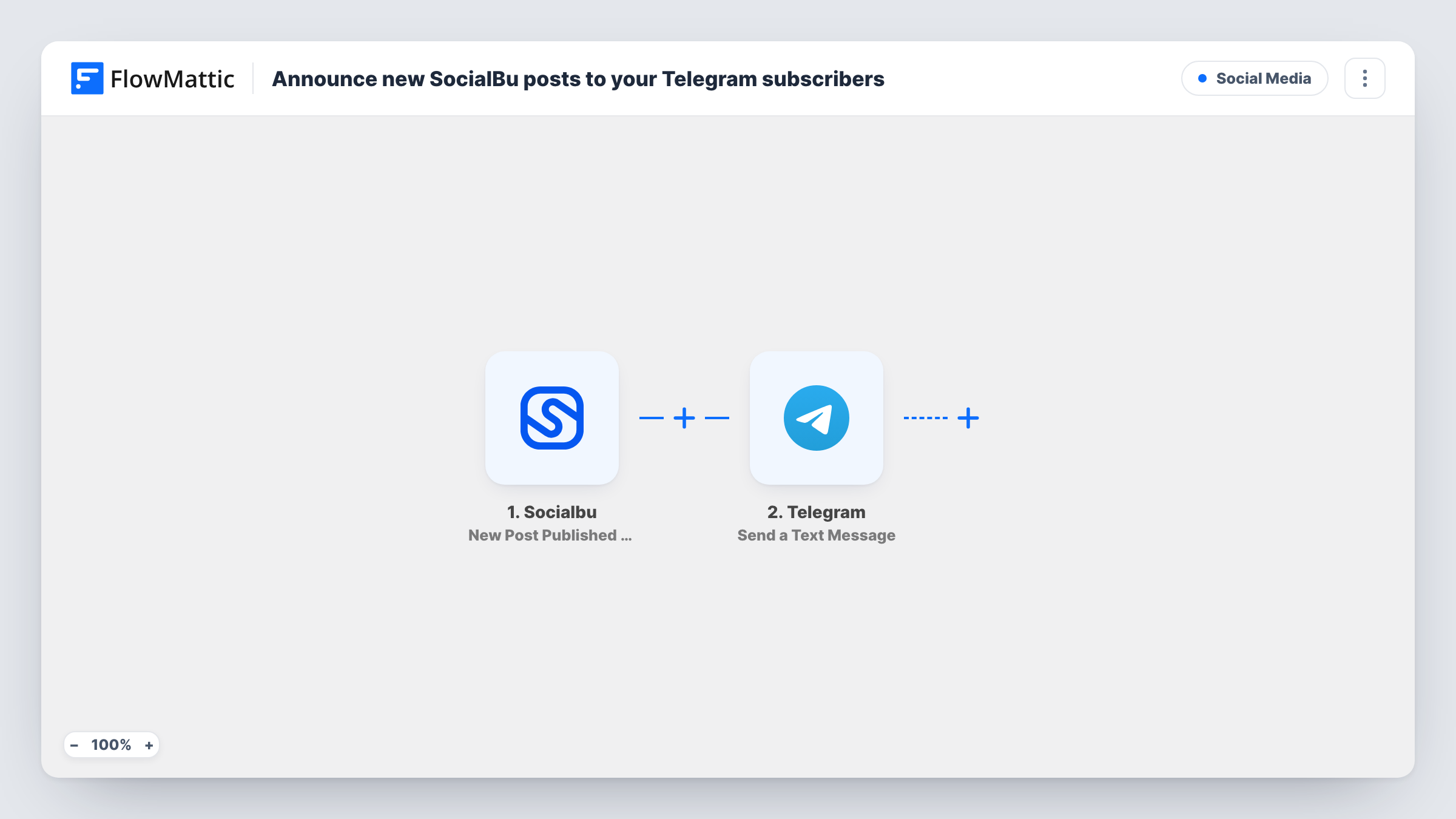 The Announce new SocialBu posts to your Telegram subscribers workflow on the FlowMattic canvas, with 2 steps across Socialbu, Telegram