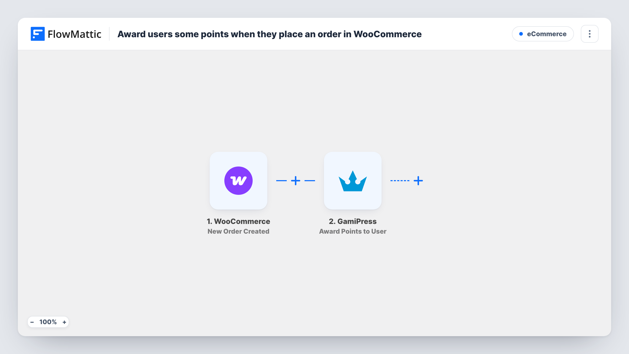 The Award users some points when they place an order in WooCommerce workflow on the FlowMattic canvas, with 2 steps across WooCommerce, GamiPress