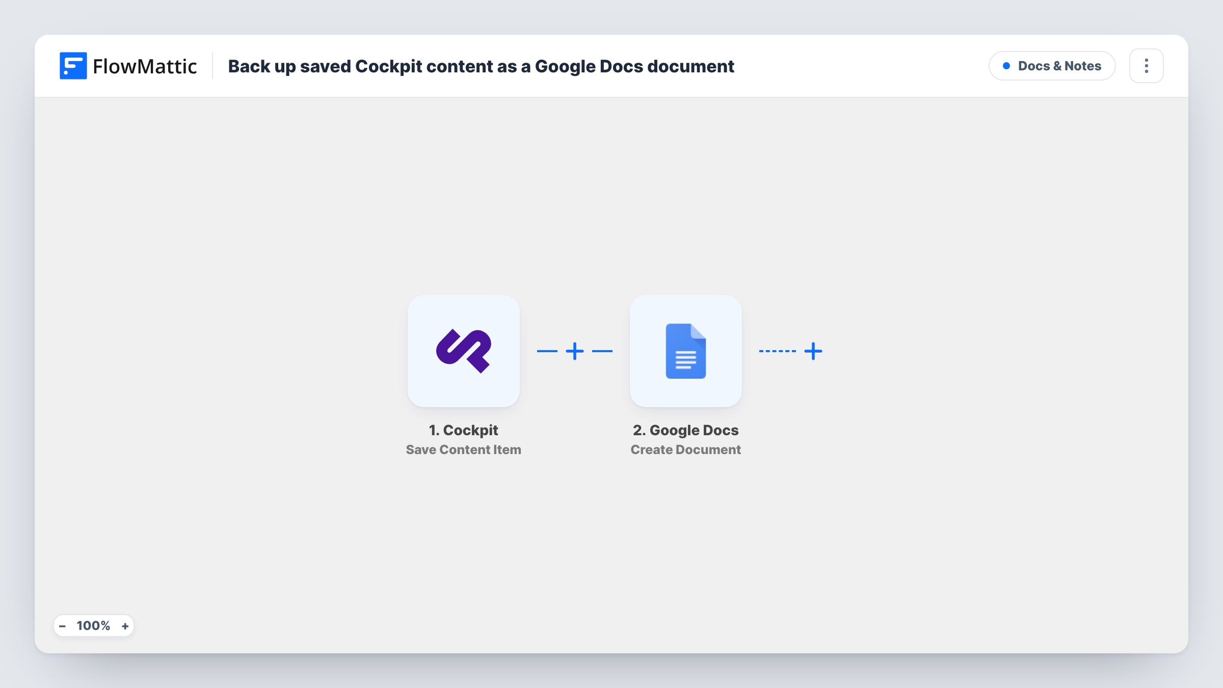 The Back up saved Cockpit content as a Google Docs document workflow on the FlowMattic canvas, with 2 steps across Cockpit, Google Docs