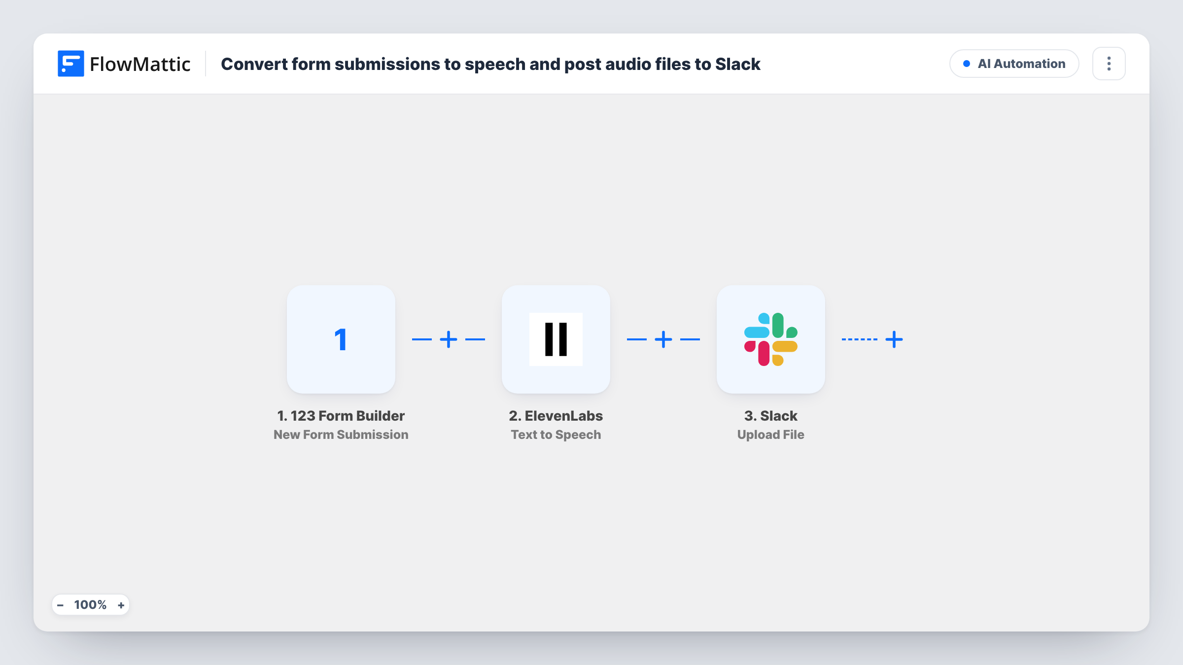 The Convert form submissions to speech and post audio files to Slack workflow on the FlowMattic canvas, with 3 steps across 123 Form Builder, ElevenLabs, Slack
