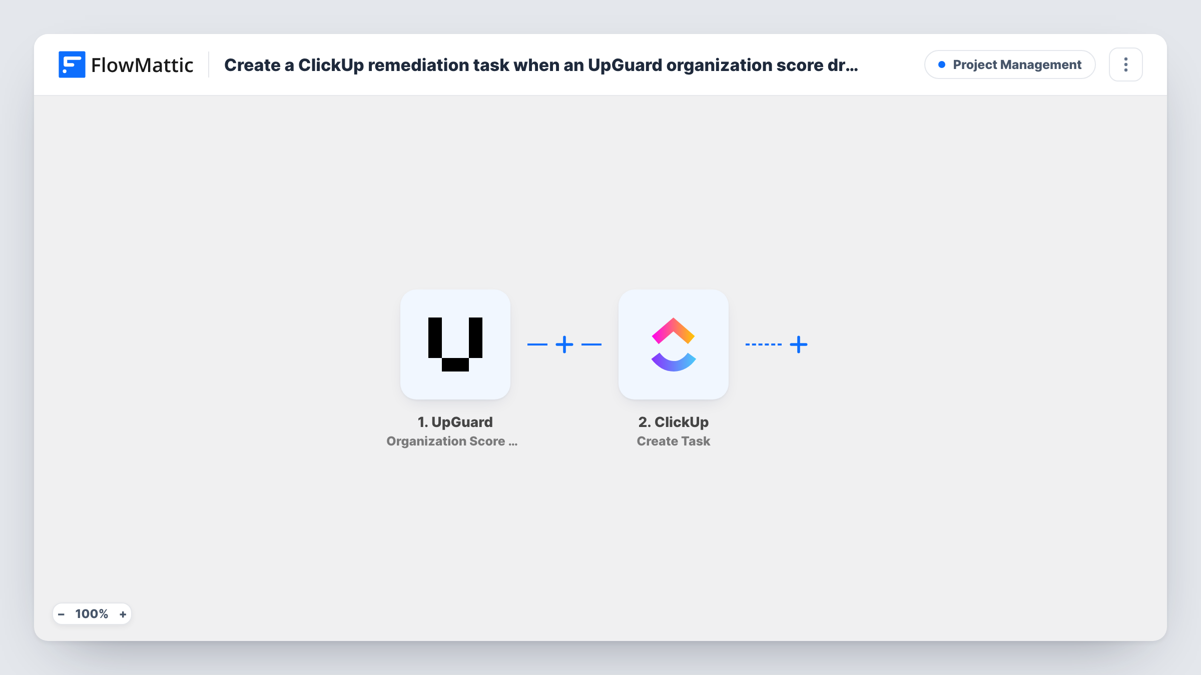 The Create a ClickUp remediation task when an UpGuard organization score drops workflow on the FlowMattic canvas, with 2 steps across UpGuard, ClickUp