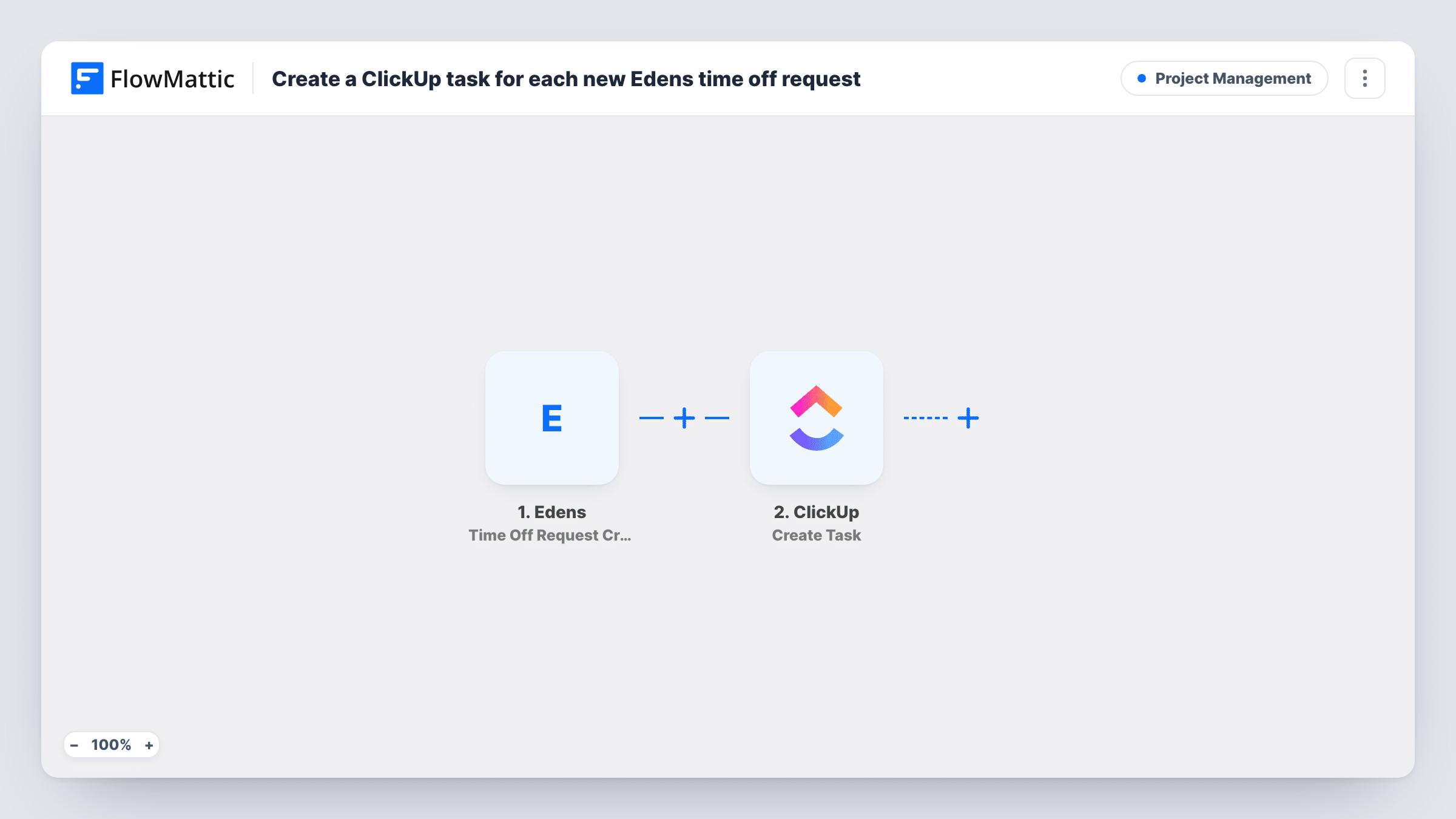The Create a ClickUp task for each new Edens time off request workflow on the FlowMattic canvas, with 2 steps across Edens, ClickUp