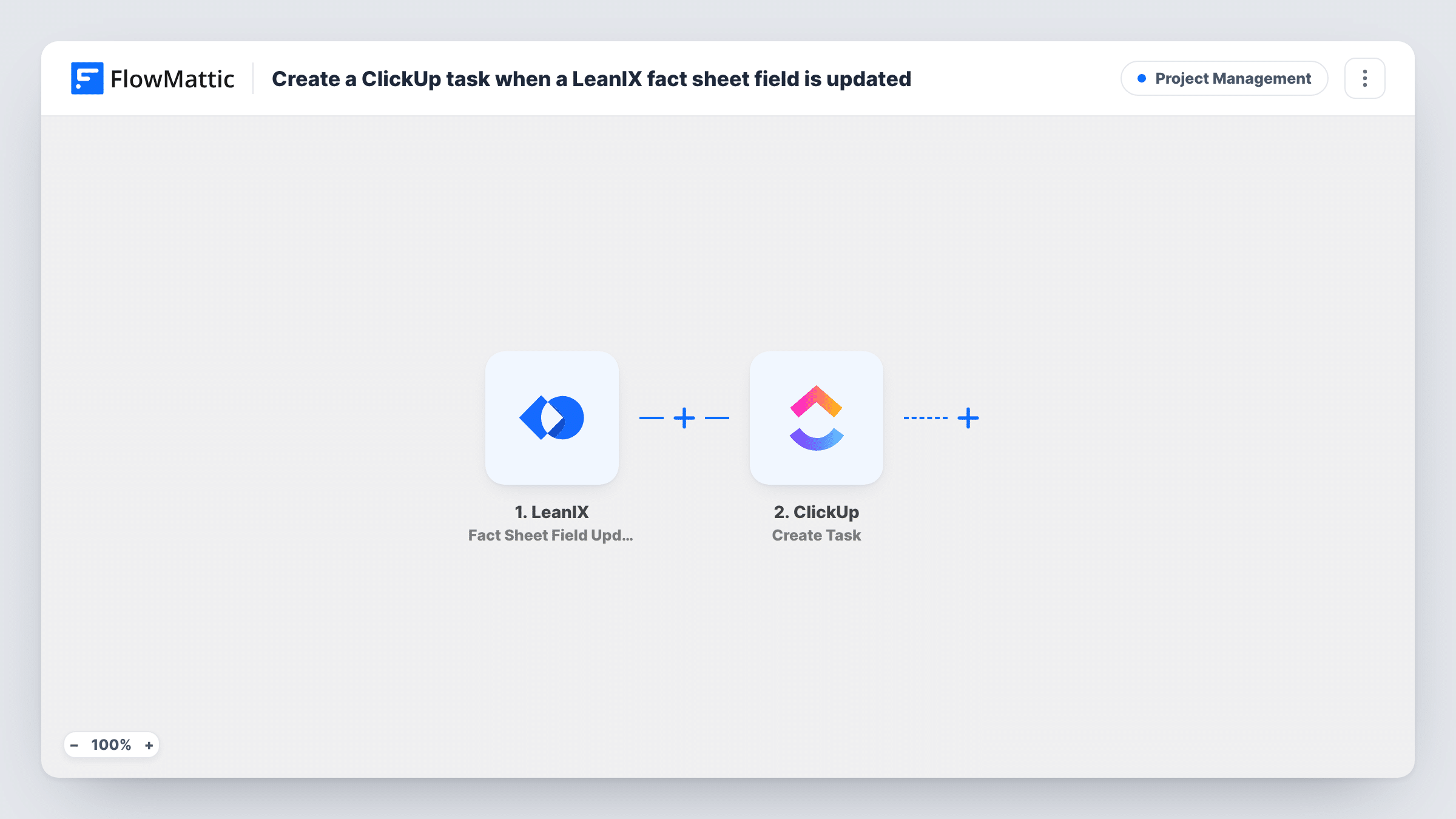 The Create a ClickUp task when a LeanIX fact sheet field is updated workflow on the FlowMattic canvas, with 2 steps across LeanIX, ClickUp