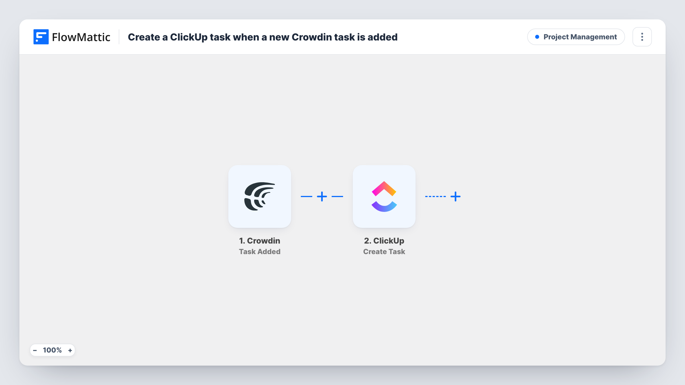The Create a ClickUp task when a new Crowdin task is added workflow on the FlowMattic canvas, with 2 steps across Crowdin, ClickUp