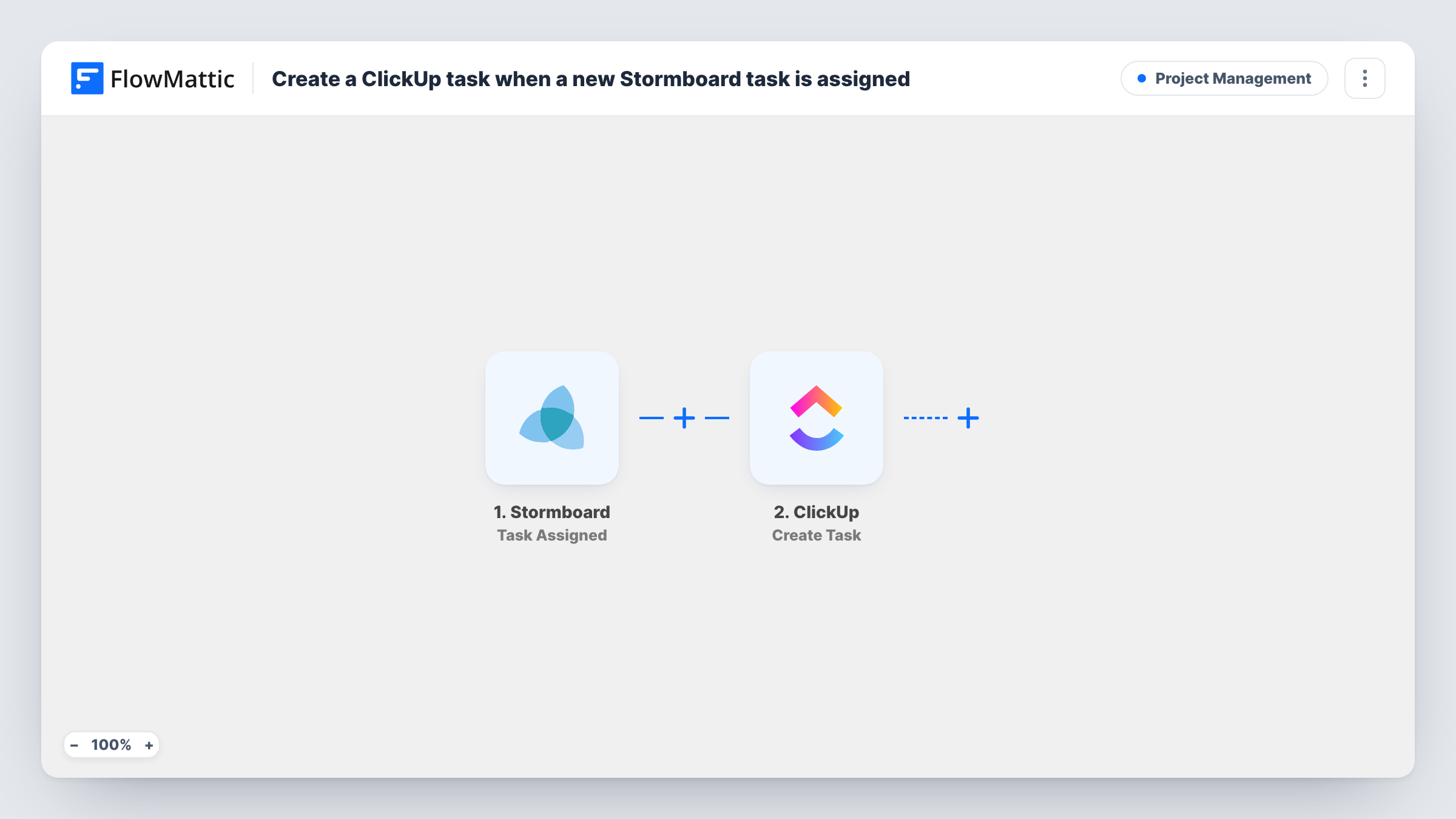 The Create a ClickUp task when a new Stormboard task is assigned workflow on the FlowMattic canvas, with 2 steps across Stormboard, ClickUp