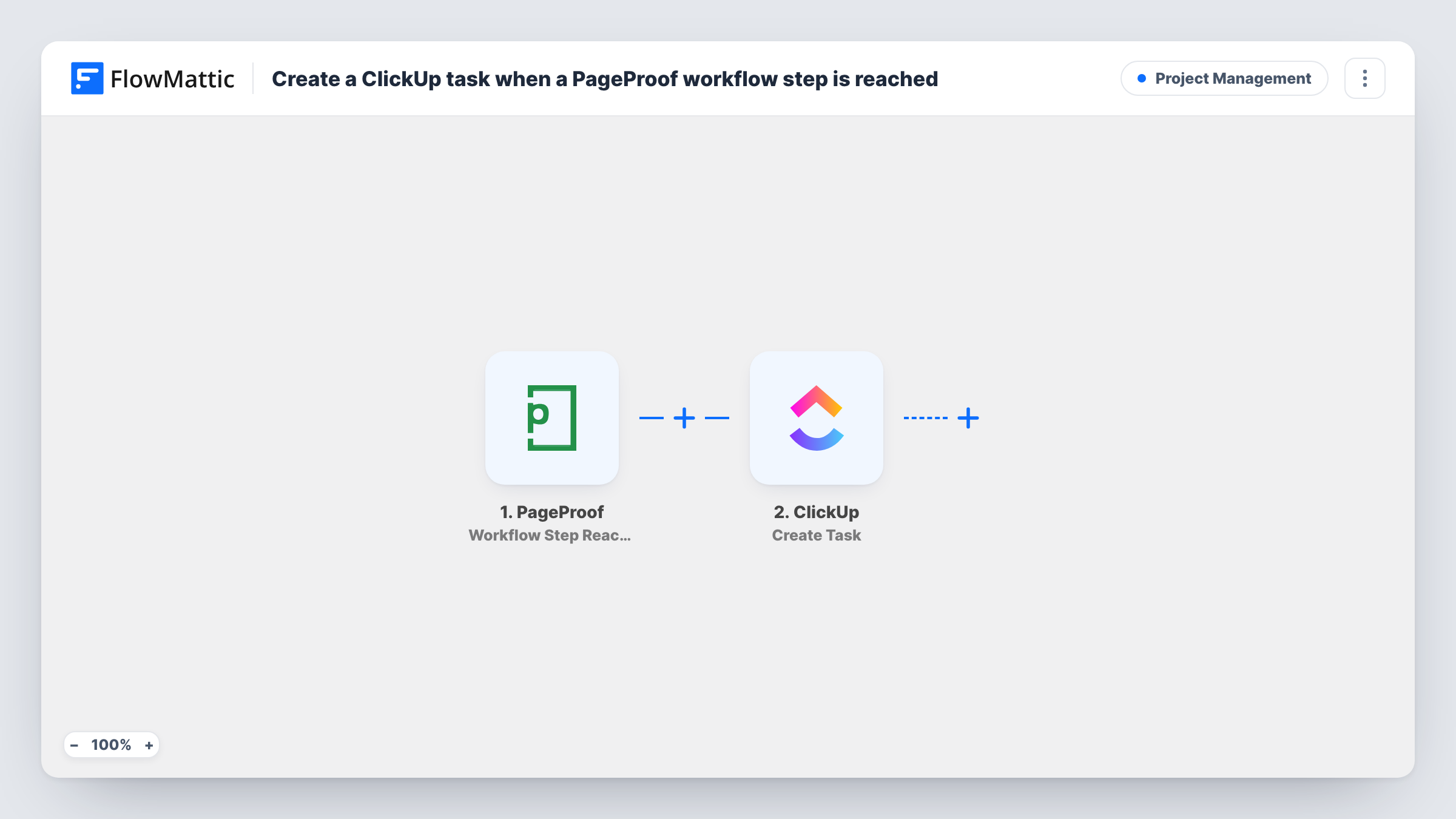 The Create a ClickUp task when a PageProof workflow step is reached workflow on the FlowMattic canvas, with 2 steps across PageProof, ClickUp