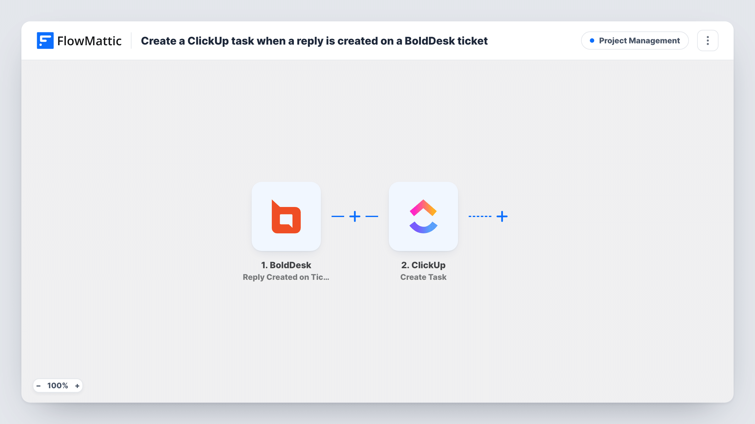 The Create a ClickUp task when a reply is created on a BoldDesk ticket workflow on the FlowMattic canvas, with 2 steps across BoldDesk, ClickUp