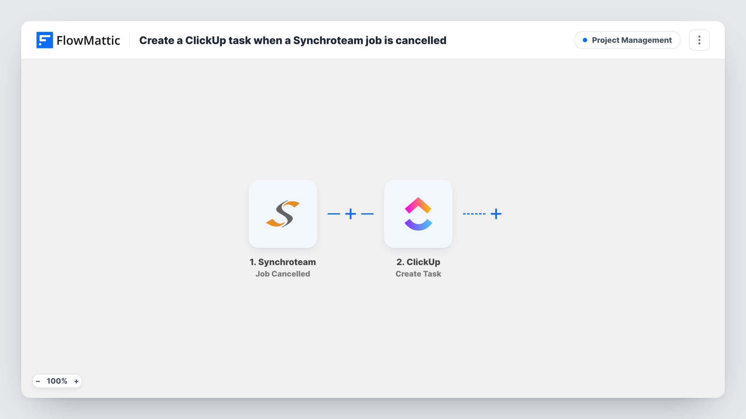 The Create a ClickUp task when a Synchroteam job is cancelled workflow on the FlowMattic canvas, with 2 steps across Synchroteam, ClickUp