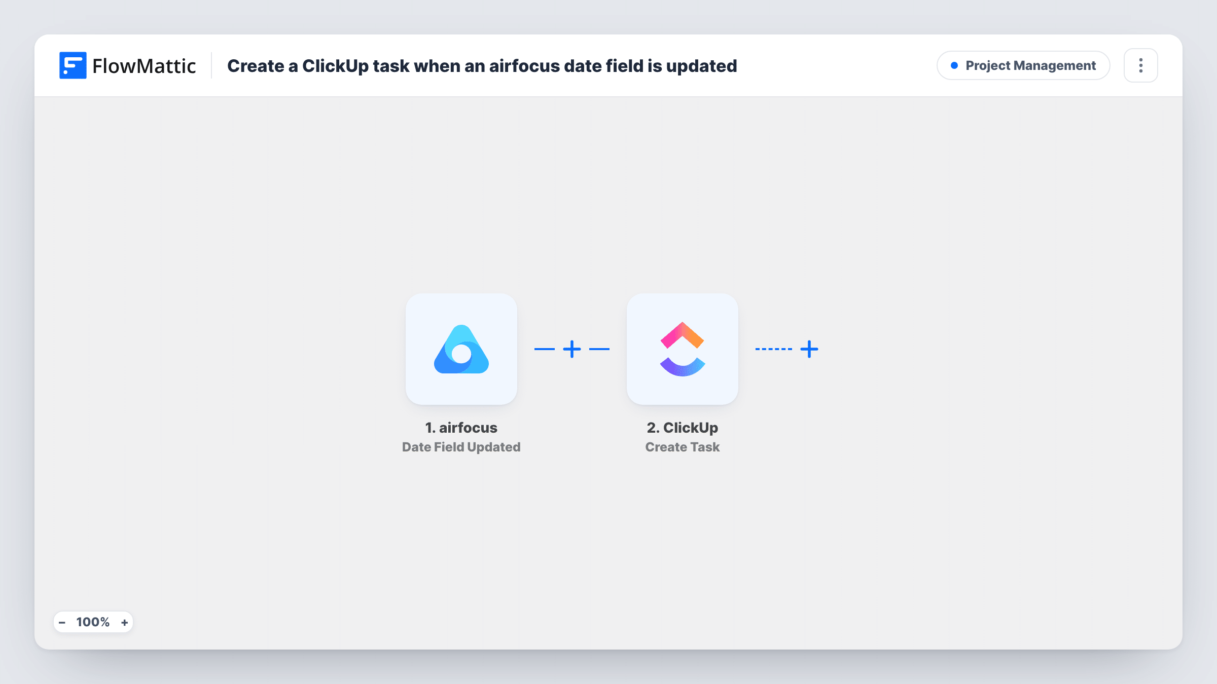 The Create a ClickUp task when an airfocus date field is updated workflow on the FlowMattic canvas, with 2 steps across airfocus, ClickUp