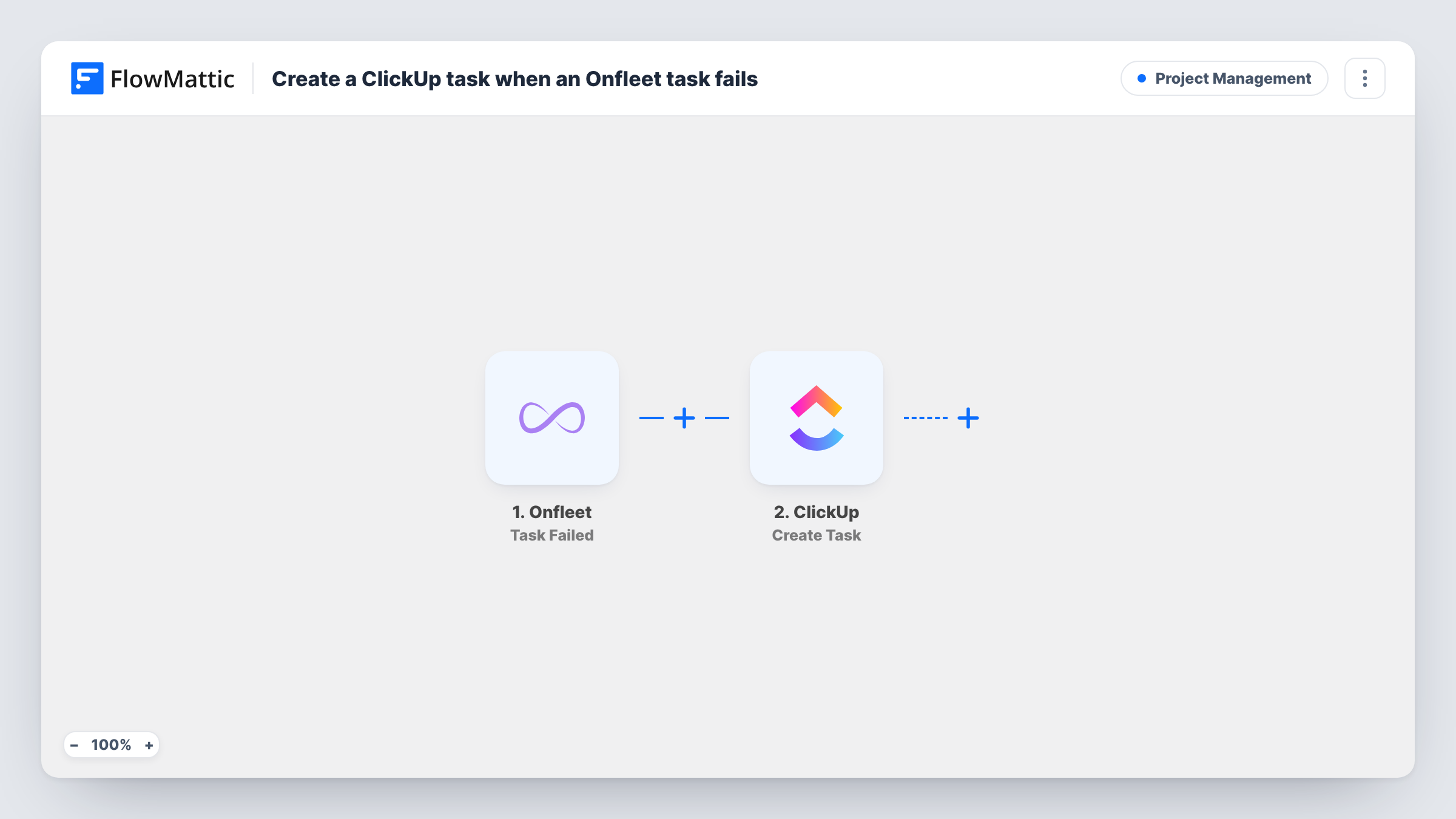 The Create a ClickUp task when an Onfleet task fails workflow on the FlowMattic canvas, with 2 steps across Onfleet, ClickUp