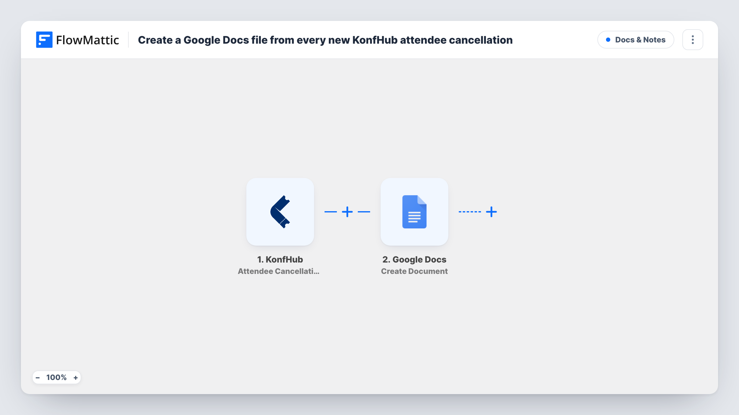 The Create a Google Docs file from every new KonfHub attendee cancellation workflow on the FlowMattic canvas, with 2 steps across KonfHub, Google Docs