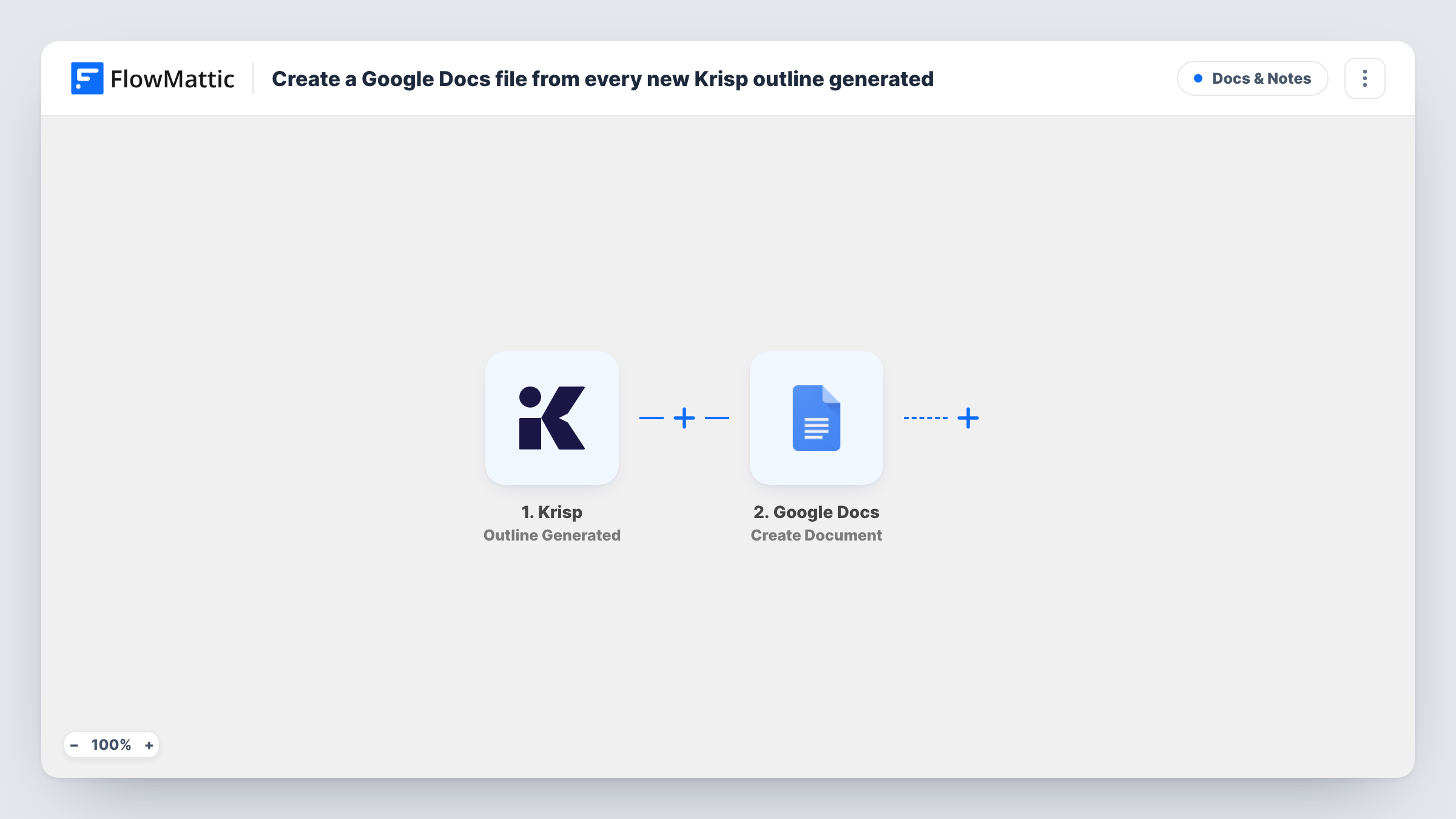 The Create a Google Docs file from every new Krisp outline generated workflow on the FlowMattic canvas, with 2 steps across Krisp, Google Docs
