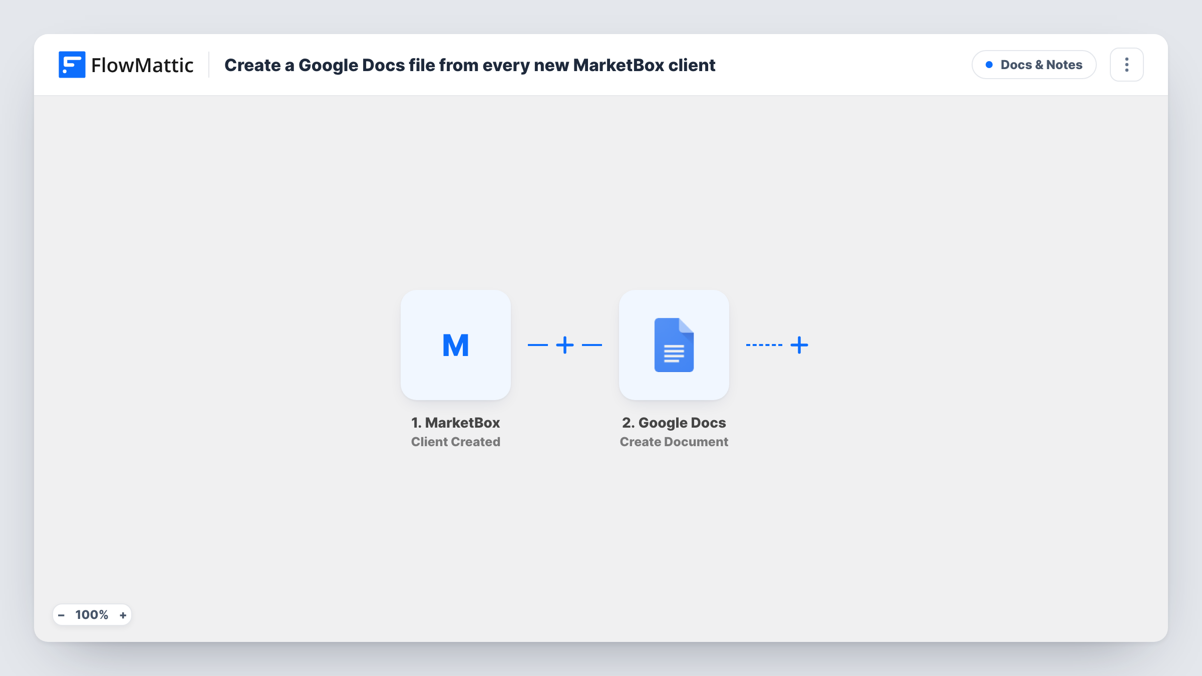 The Create a Google Docs file from every new MarketBox client workflow on the FlowMattic canvas, with 2 steps across MarketBox, Google Docs