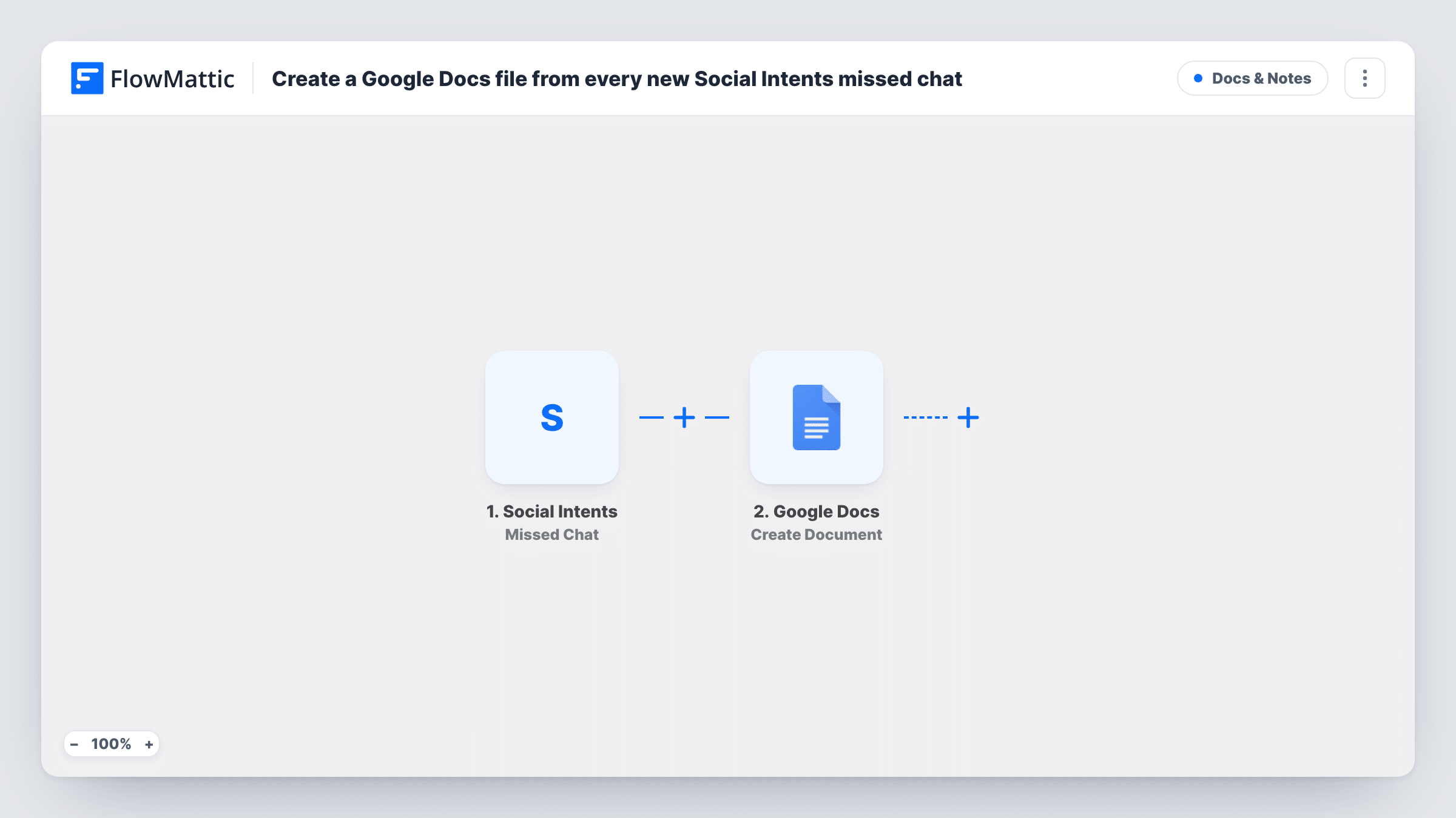 The Create a Google Docs file from every new Social Intents missed chat workflow on the FlowMattic canvas, with 2 steps across Social Intents, Google Docs