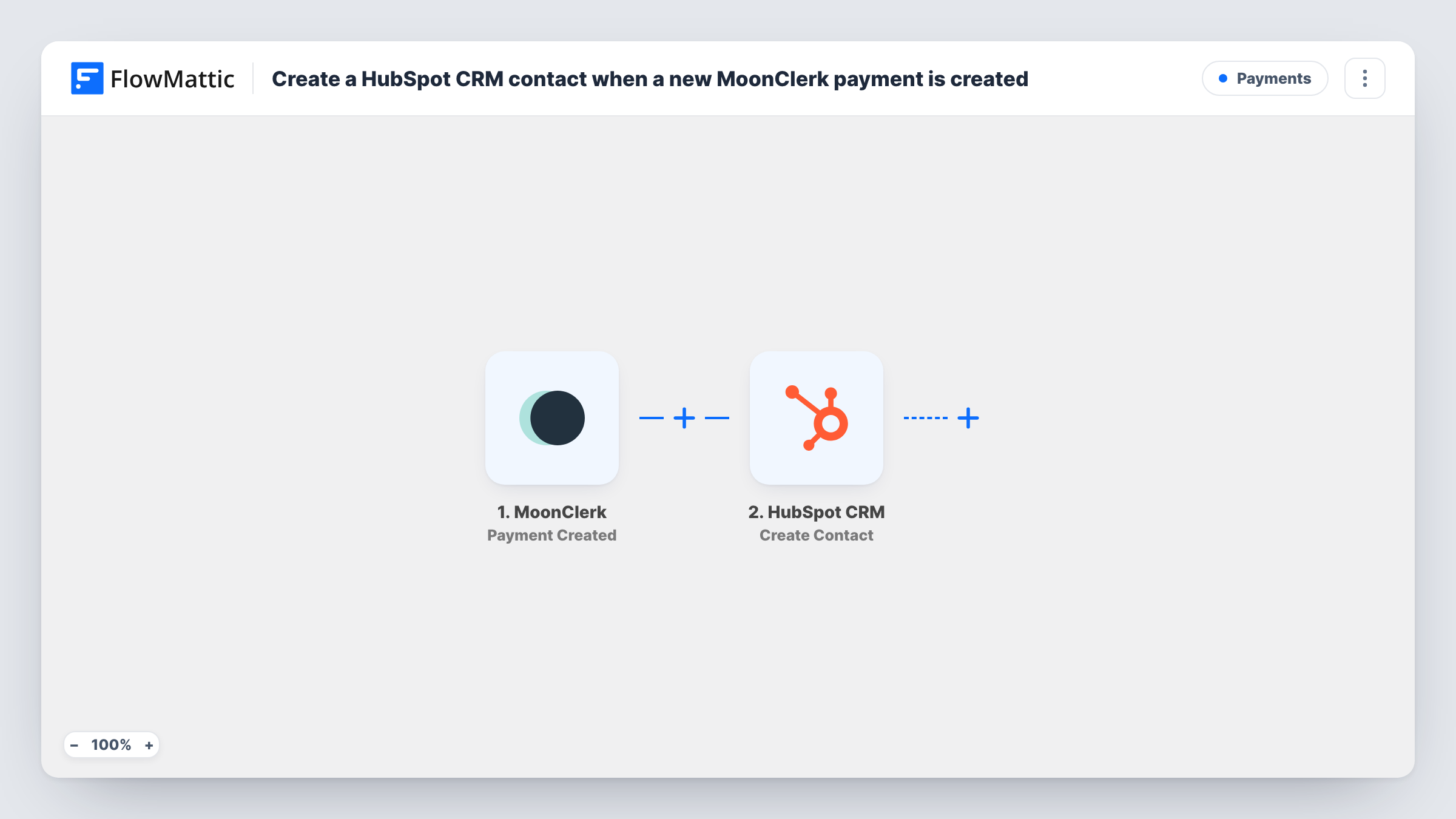The Create a HubSpot CRM contact when a new MoonClerk payment is created workflow on the FlowMattic canvas, with 2 steps across MoonClerk, HubSpot CRM