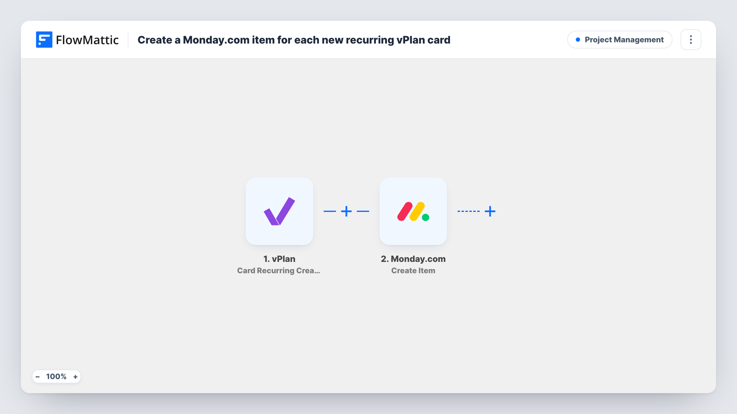 The Create a Monday.com item for each new recurring vPlan card workflow on the FlowMattic canvas, with 2 steps across vPlan, Monday.com