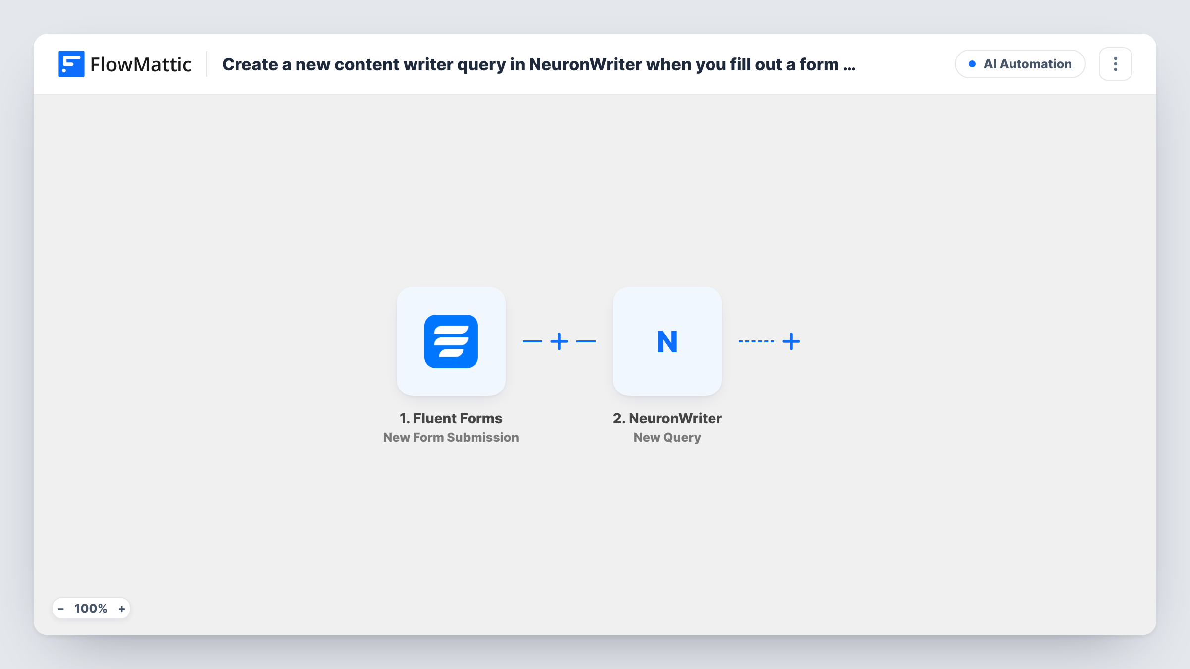The Create a new content writer query in NeuronWriter when you fill out a form with your keywords, language and search engine workflow on the FlowMattic canvas, with 2 steps across Fluent Forms, NeuronWriter