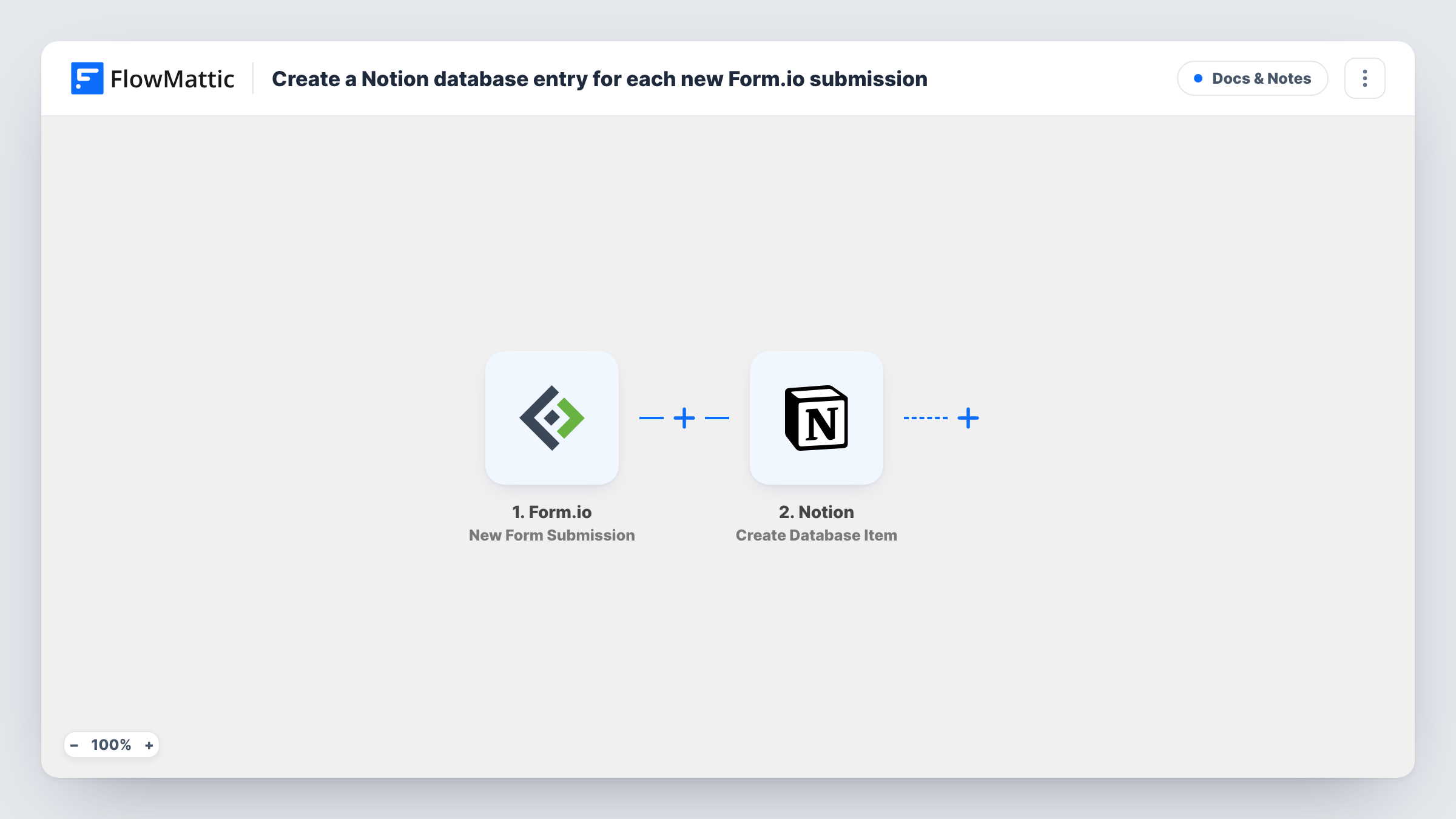 The Create a Notion database entry for each new Form.io submission workflow on the FlowMattic canvas, with 2 steps across Form.io, Notion