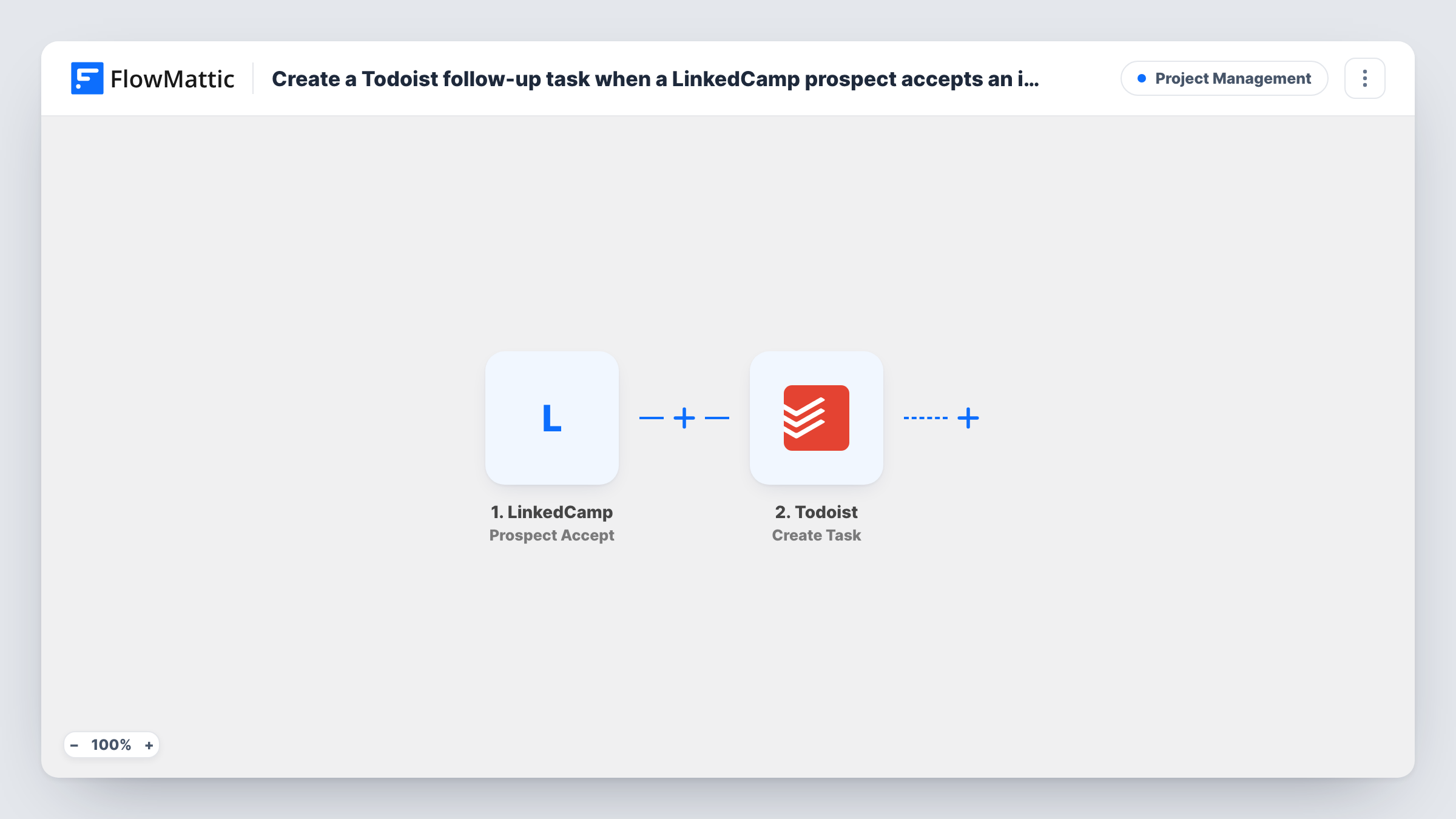 The Create a Todoist follow-up task when a LinkedCamp prospect accepts an invite workflow on the FlowMattic canvas, with 2 steps across LinkedCamp, Todoist