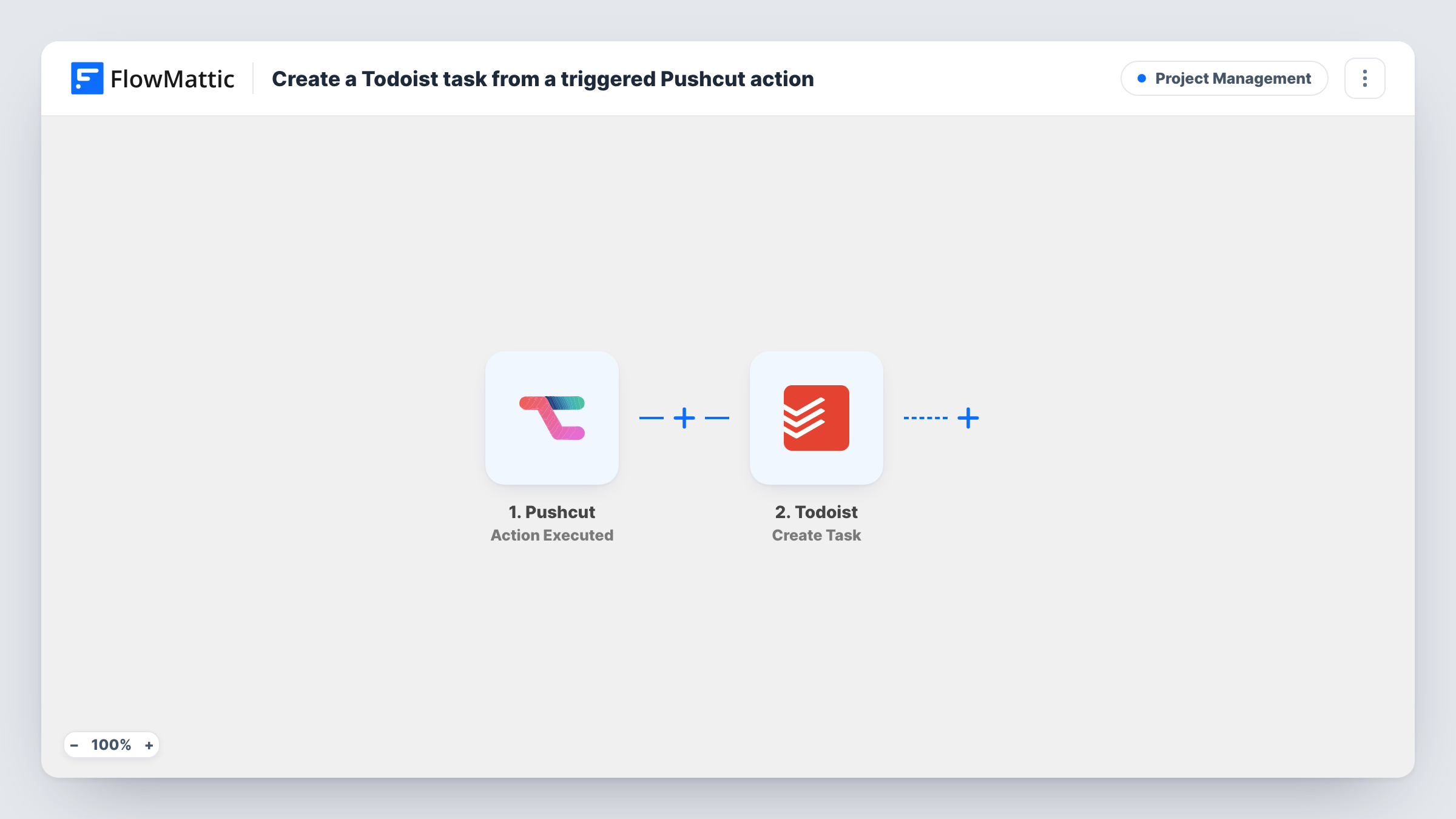 Create a Todoist task from a triggered Pushcut action