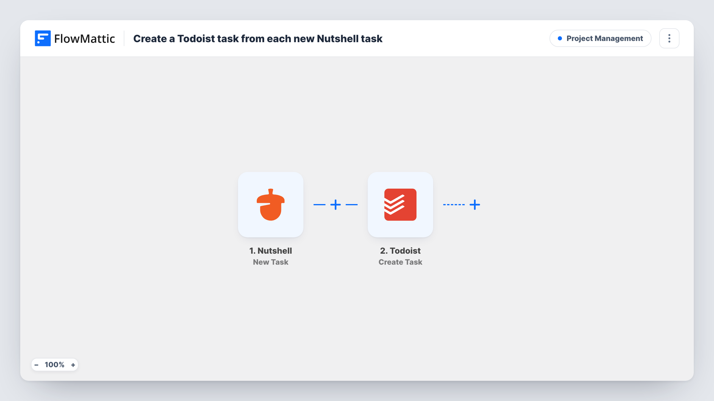 The Create a Todoist task from each new Nutshell task workflow on the FlowMattic canvas, with 2 steps across Nutshell, Todoist
