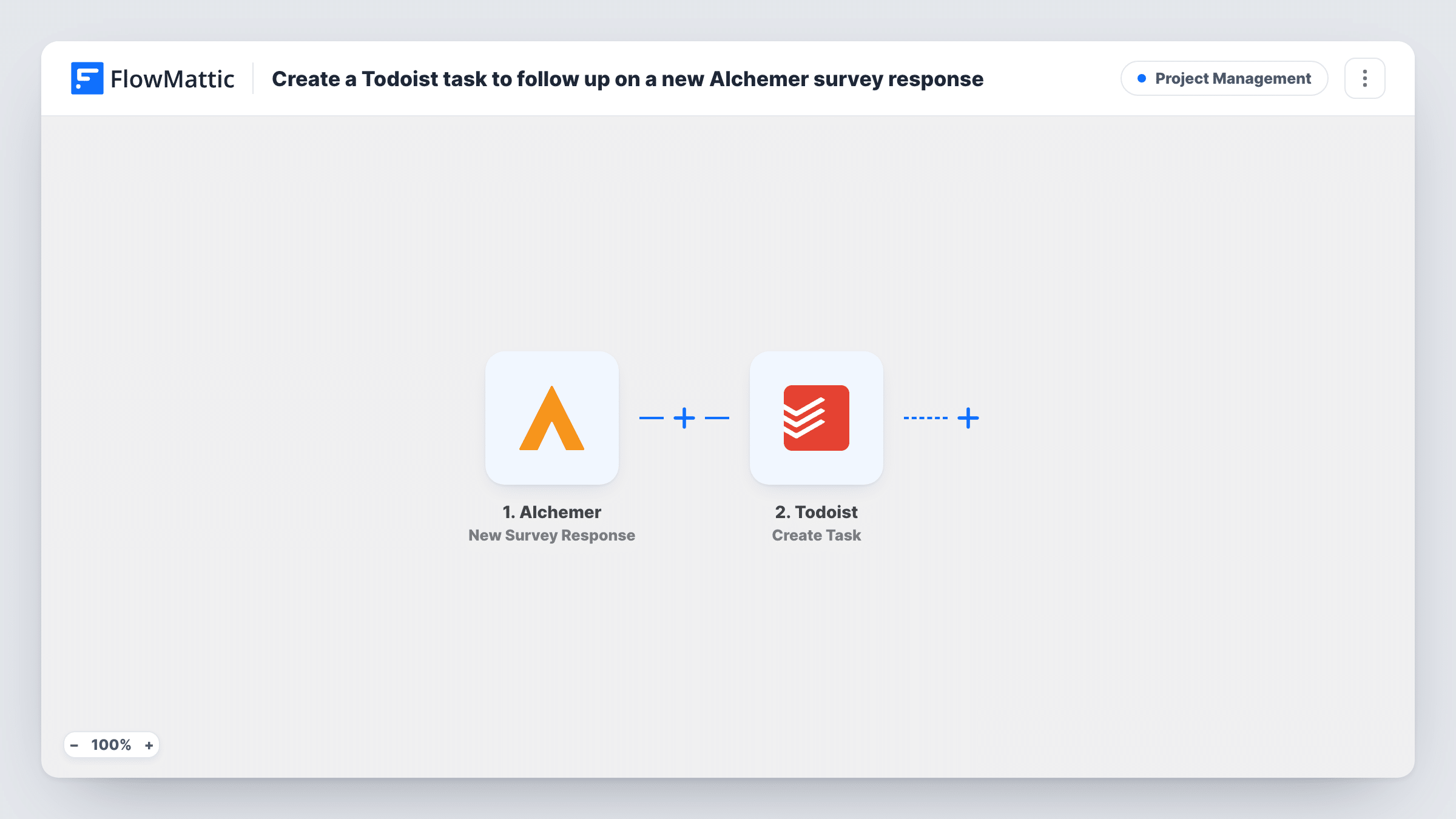 The Create a Todoist task to follow up on a new Alchemer survey response workflow on the FlowMattic canvas, with 2 steps across Alchemer, Todoist