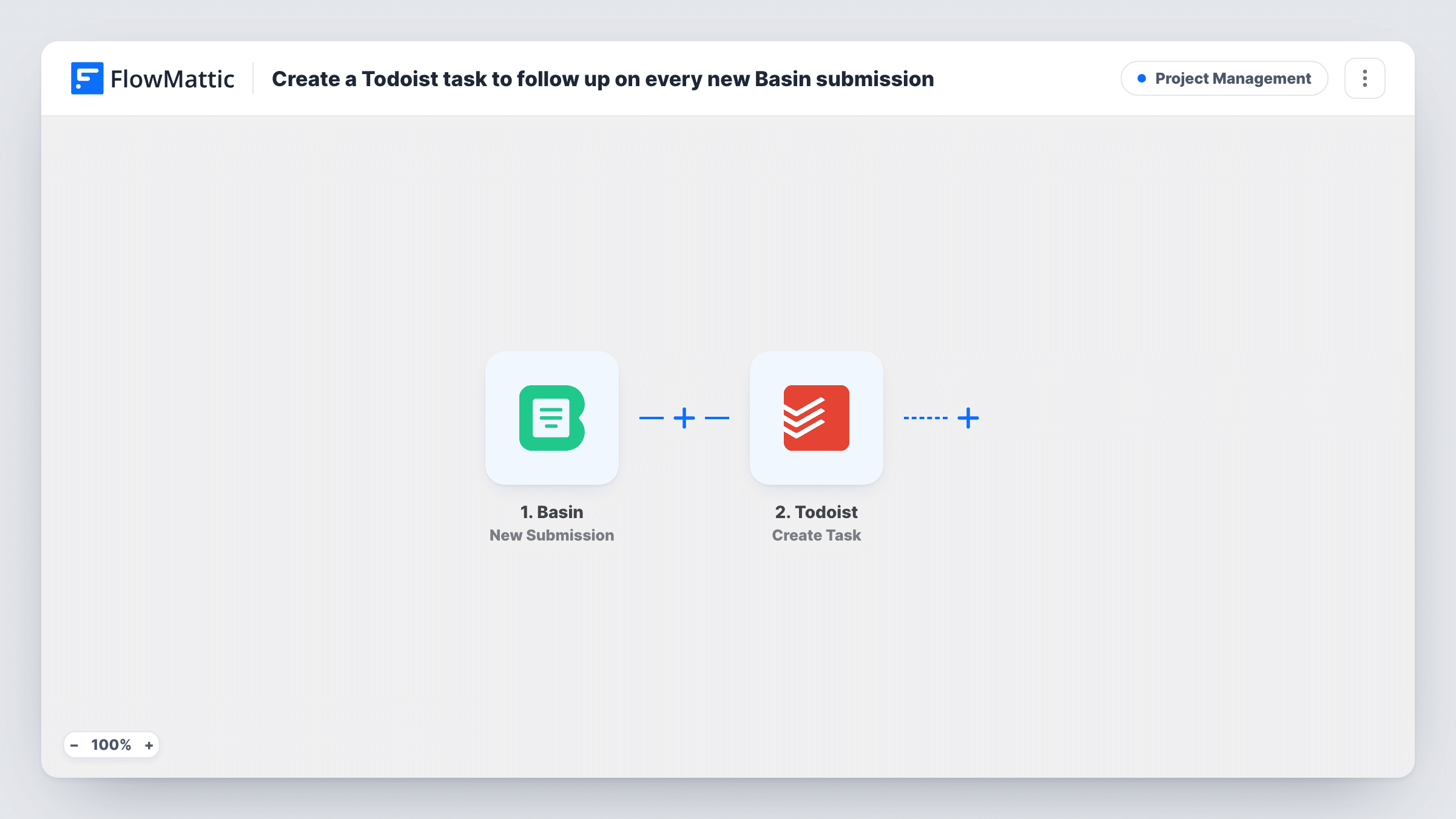 The Create a Todoist task to follow up on every new Basin submission workflow on the FlowMattic canvas, with 2 steps across Basin, Todoist