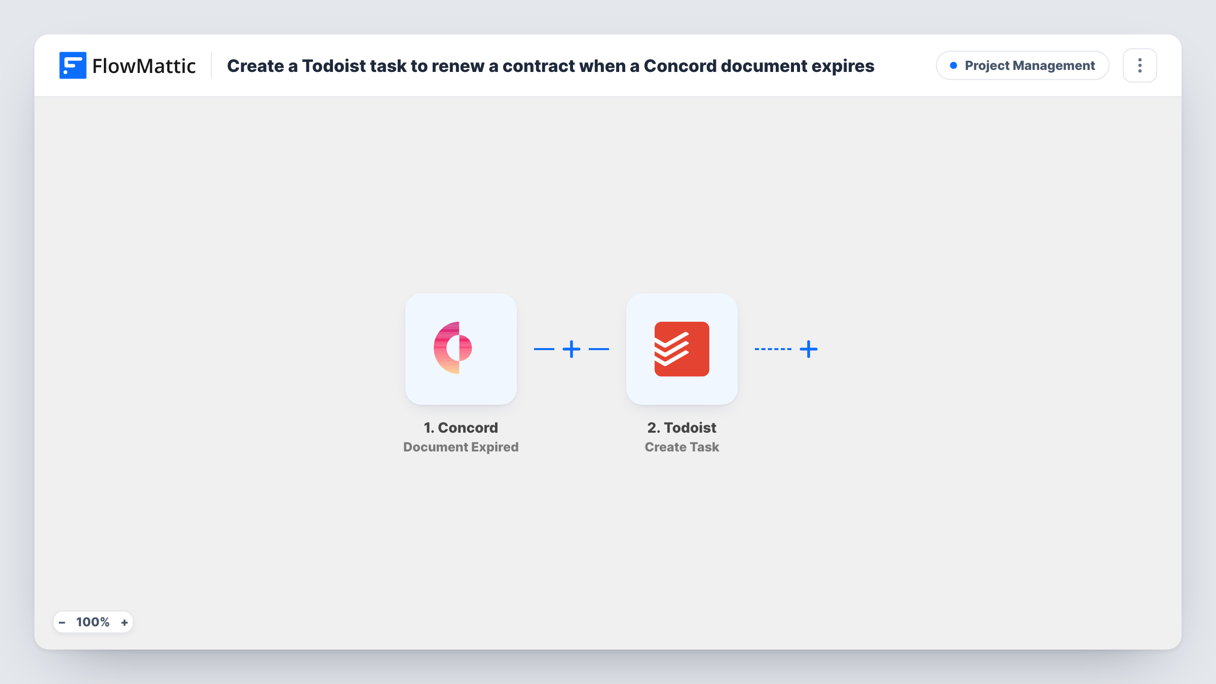 The Create a Todoist task to renew a contract when a Concord document expires workflow on the FlowMattic canvas, with 2 steps across Concord, Todoist