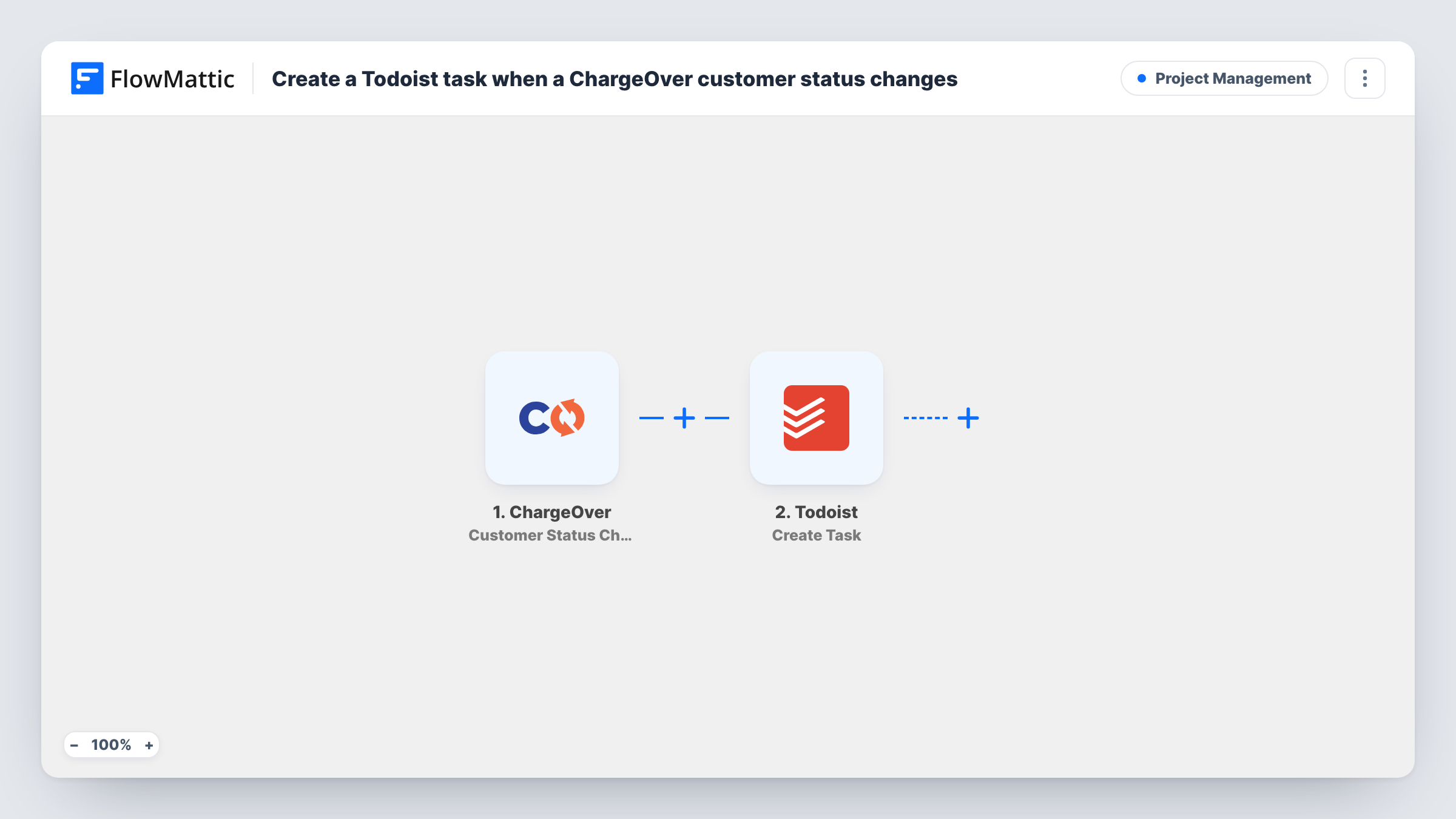 The Create a Todoist task when a ChargeOver customer status changes workflow on the FlowMattic canvas, with 2 steps across ChargeOver, Todoist