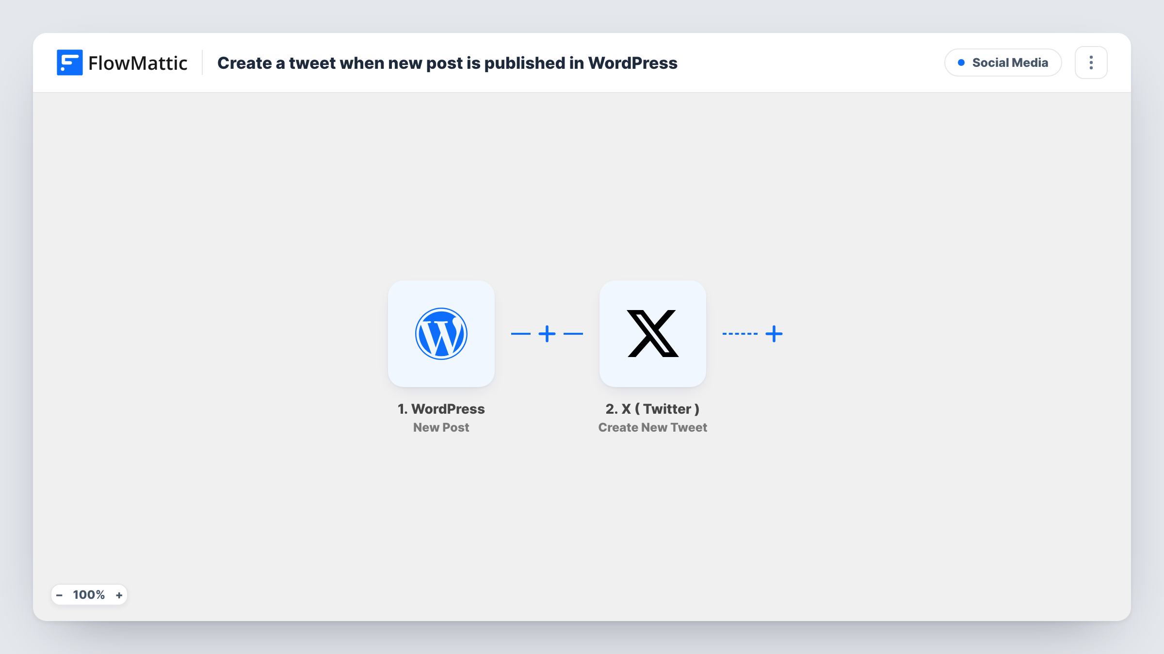 The Create a tweet when new post is published in WordPress workflow on the FlowMattic canvas, with 2 steps across WordPress, X ( Twitter )