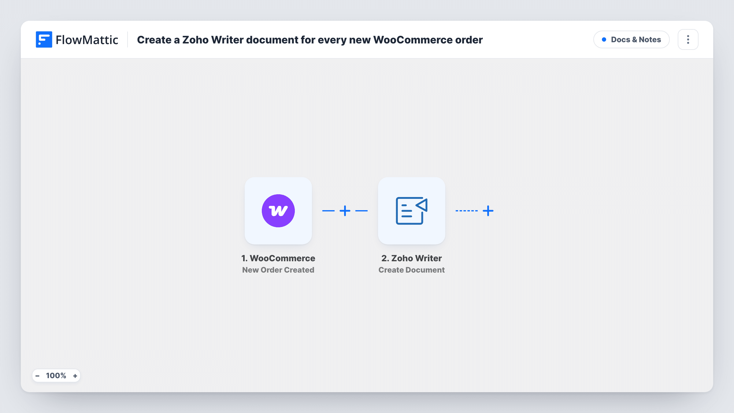 The Create a Zoho Writer document for every new WooCommerce order workflow on the FlowMattic canvas, with 2 steps across WooCommerce, Zoho Writer