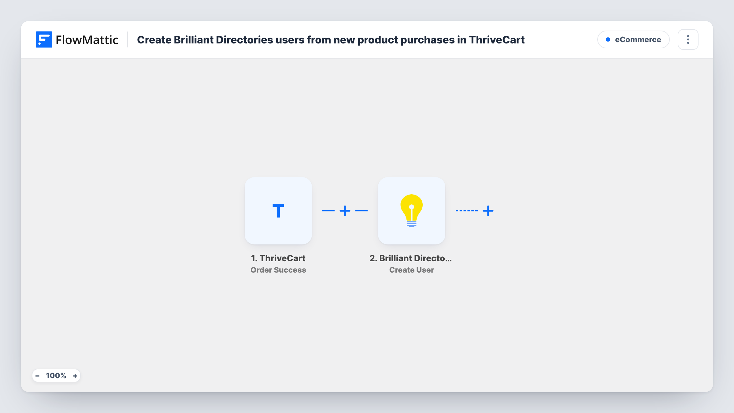 The Create Brilliant Directories users from new product purchases in ThriveCart workflow on the FlowMattic canvas, with 2 steps across ThriveCart, Brilliant Directories
