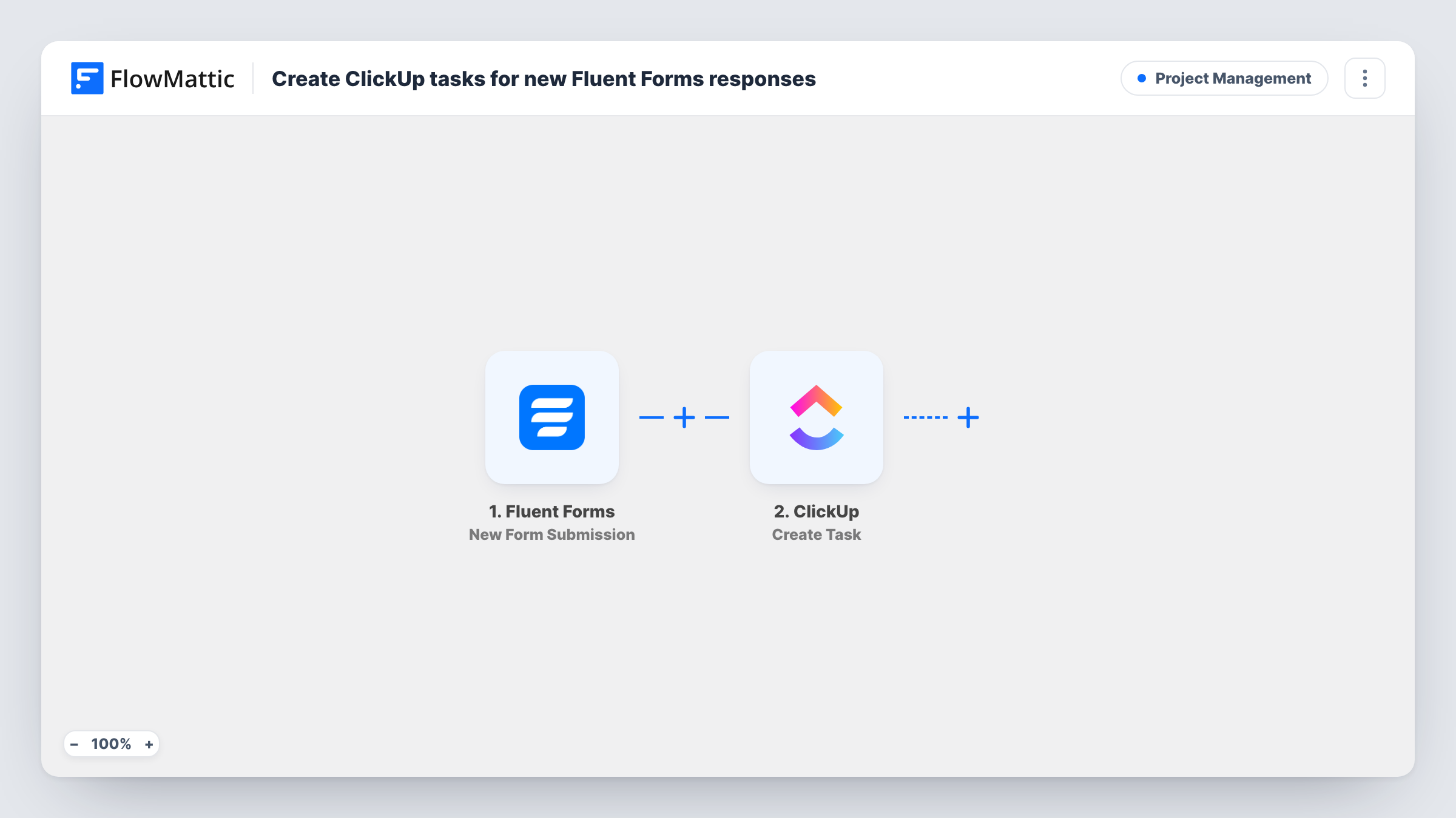 The Create ClickUp tasks for new Fluent Forms responses workflow on the FlowMattic canvas, with 2 steps across Fluent Forms, ClickUp