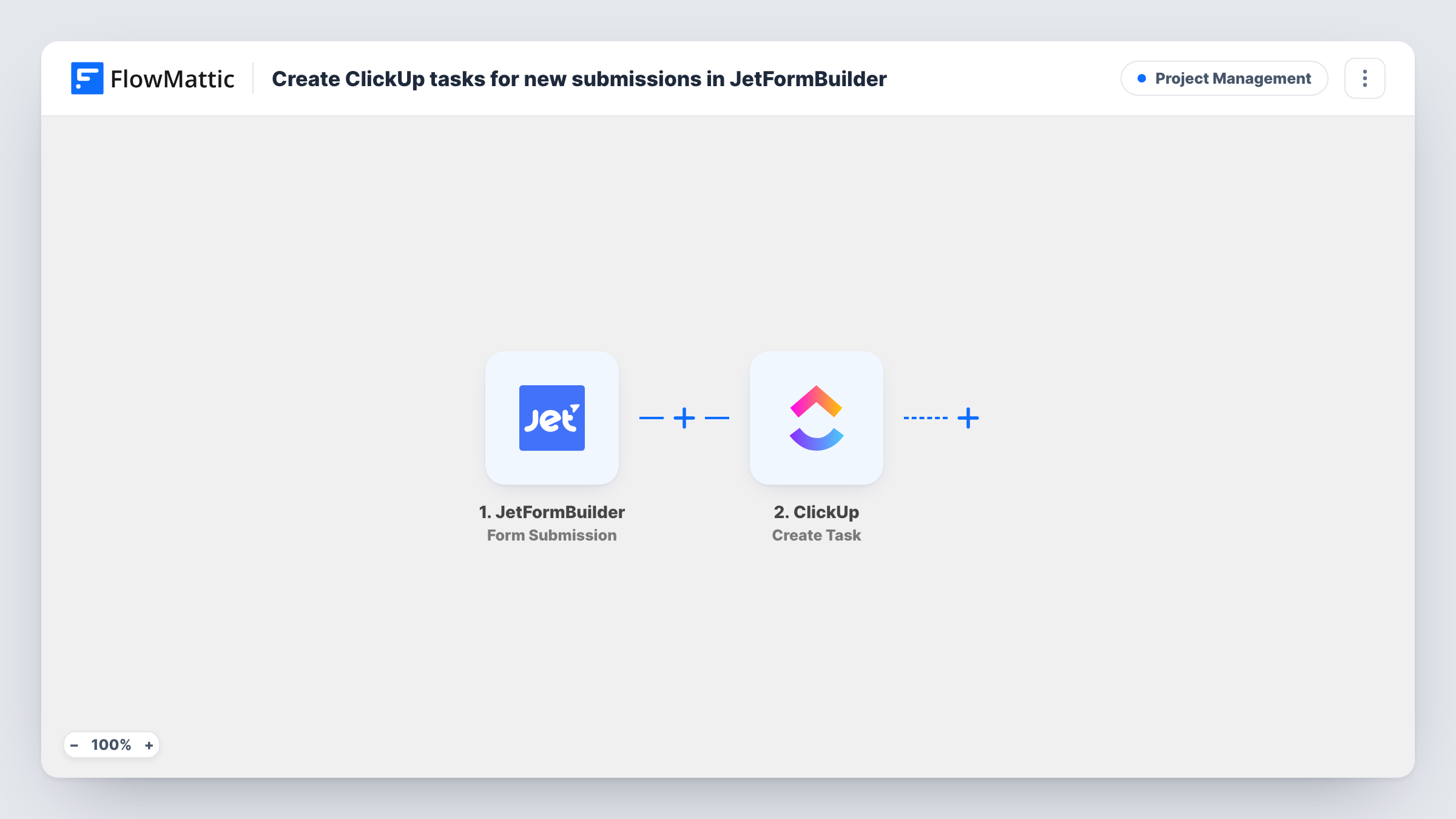 The Create ClickUp tasks for new submissions in JetFormBuilder workflow on the FlowMattic canvas, with 2 steps across JetFormBuilder, ClickUp